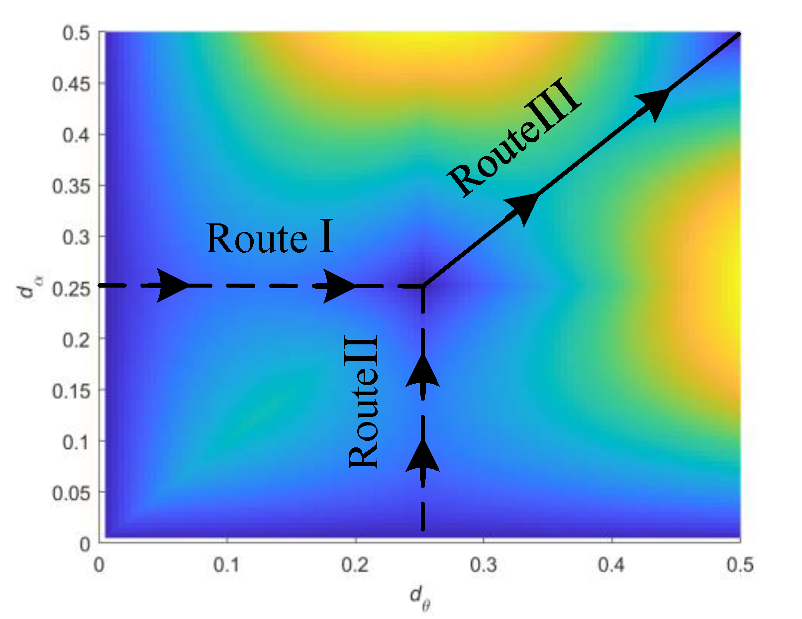Energies 15 06444 g009