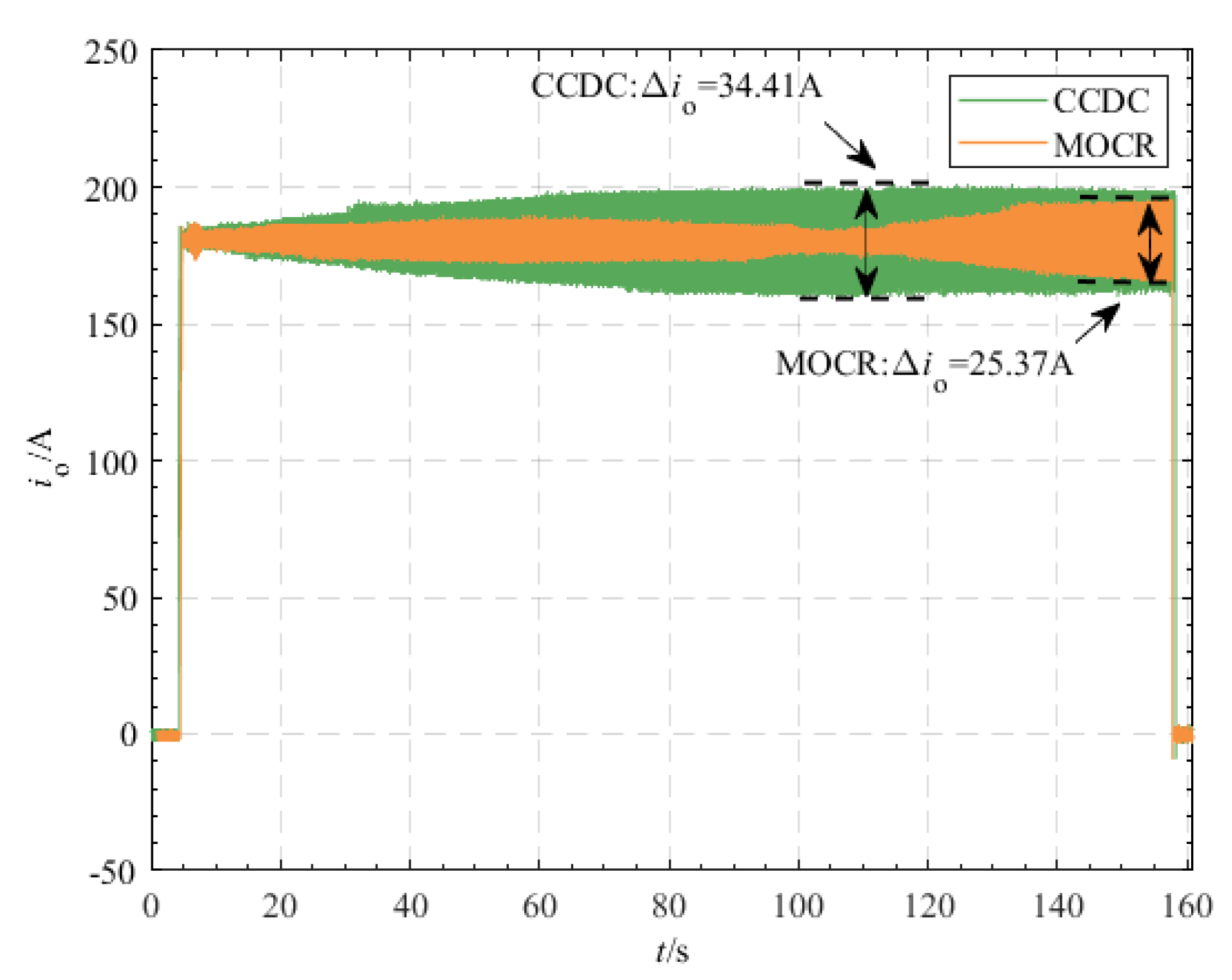 Energies 15 06444 g016