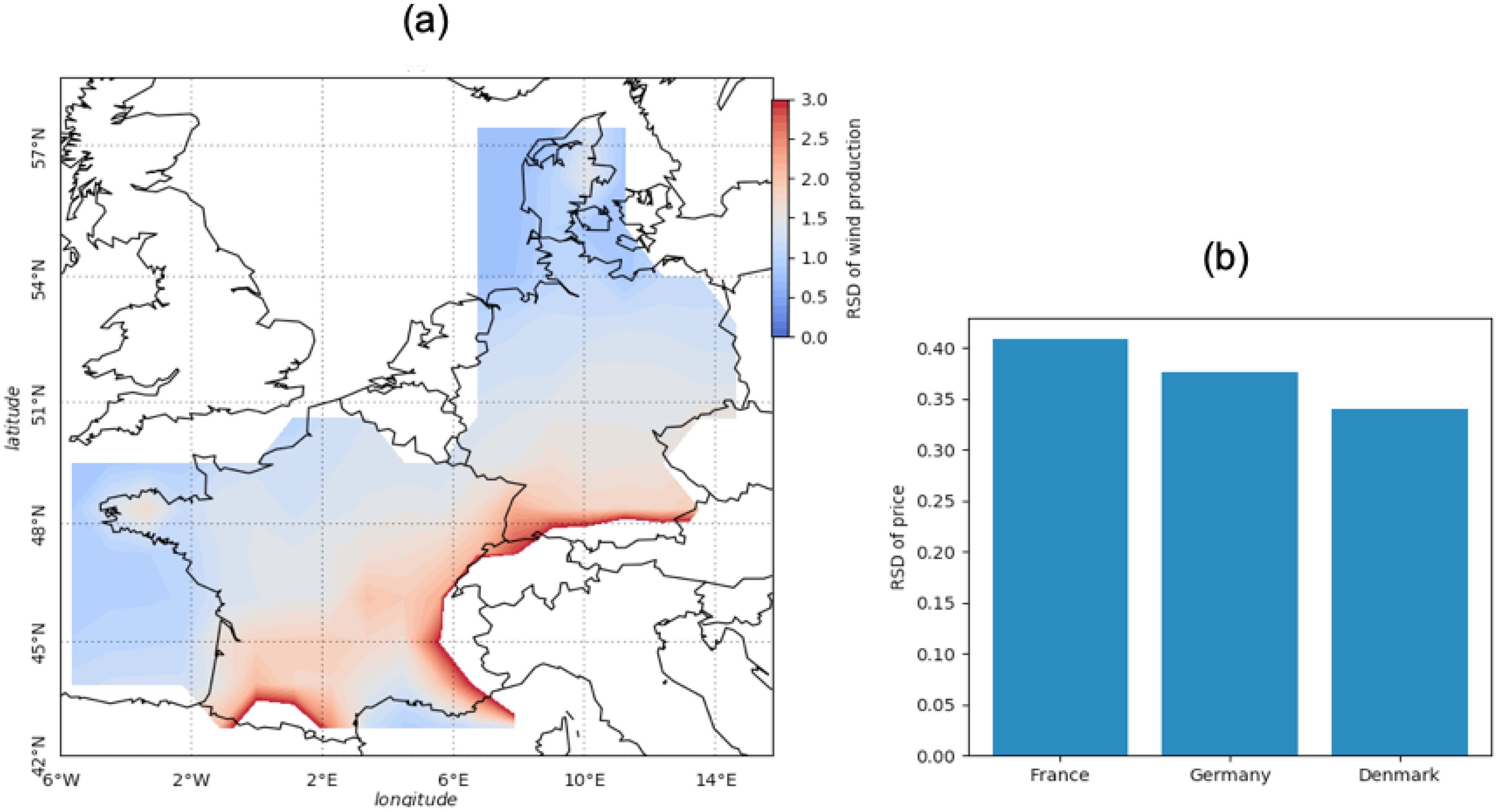 Energies 15 06446 g002