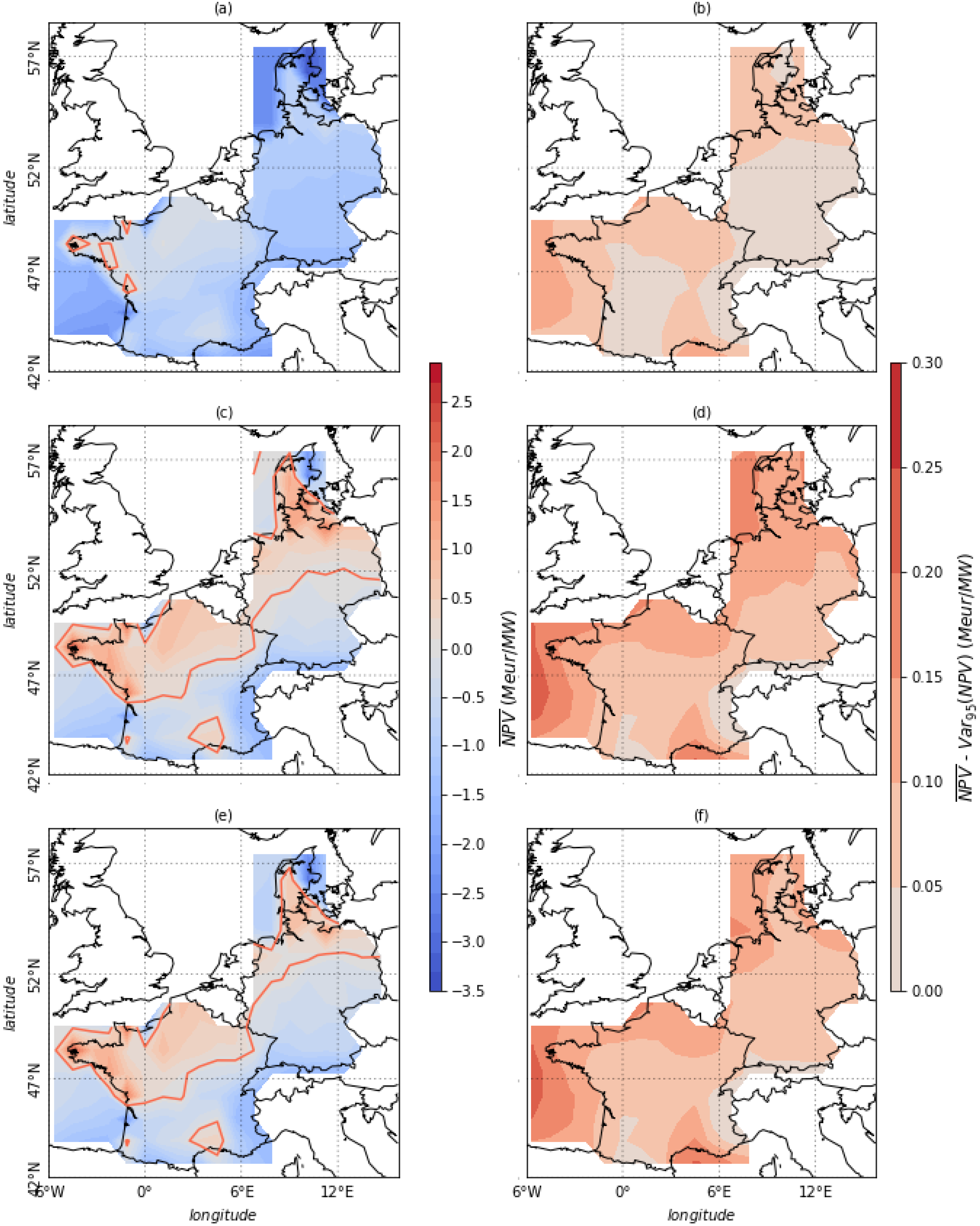 Energies 15 06446 g007