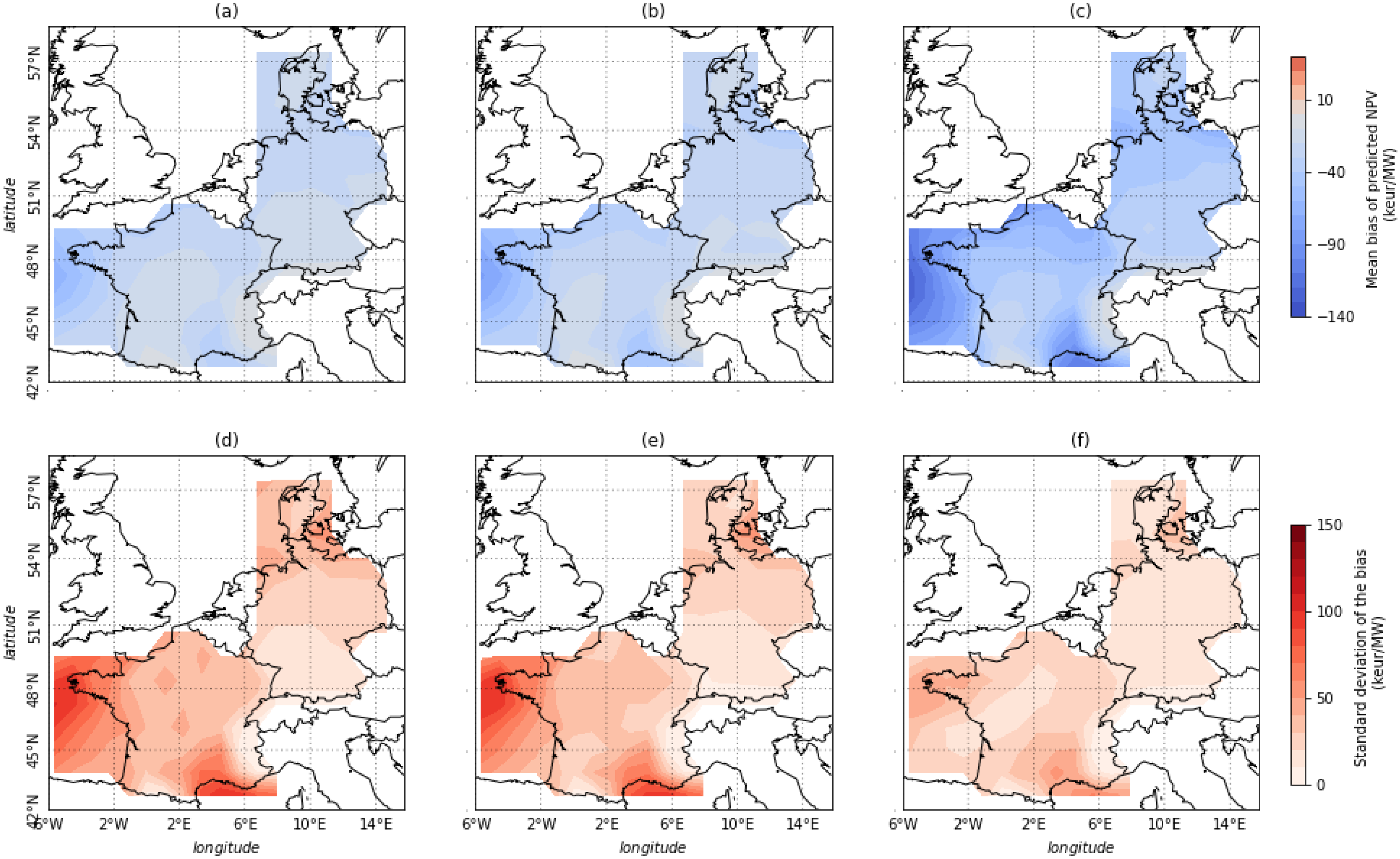 Energies 15 06446 g008