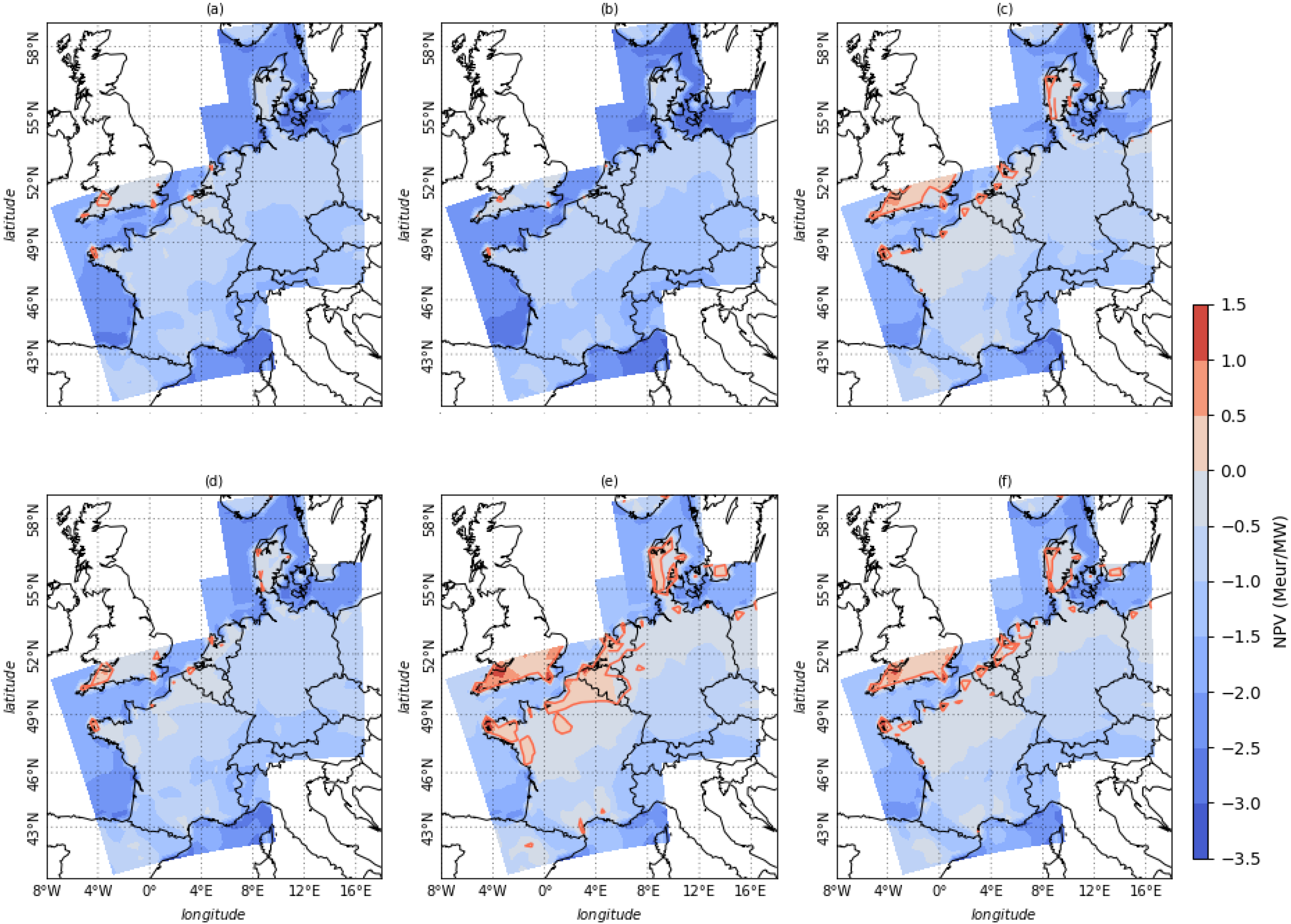Energies 15 06446 g009