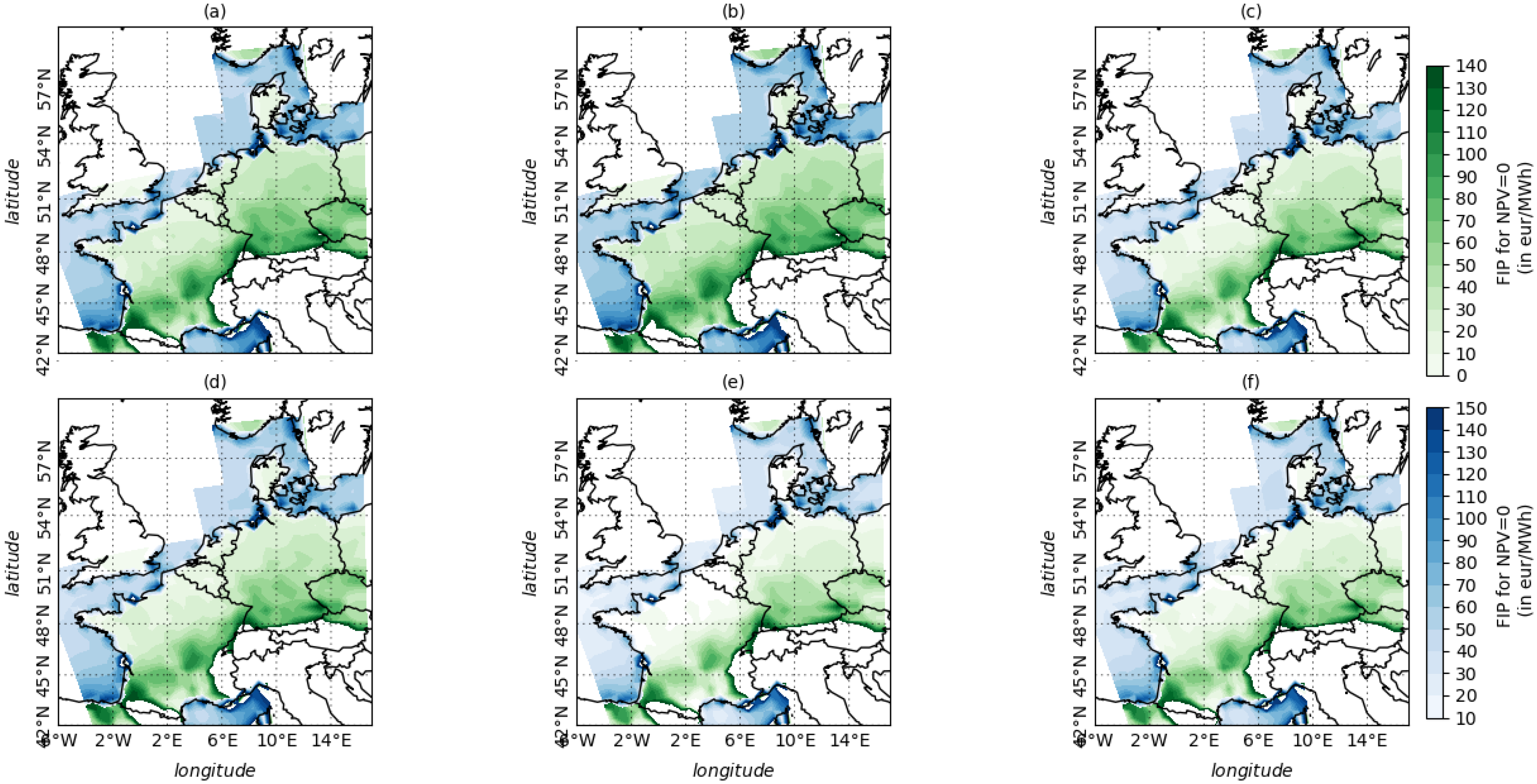 Energies 15 06446 g010