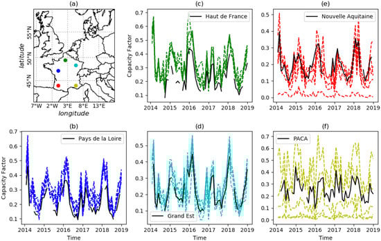 Energies 15 06446 g0a4