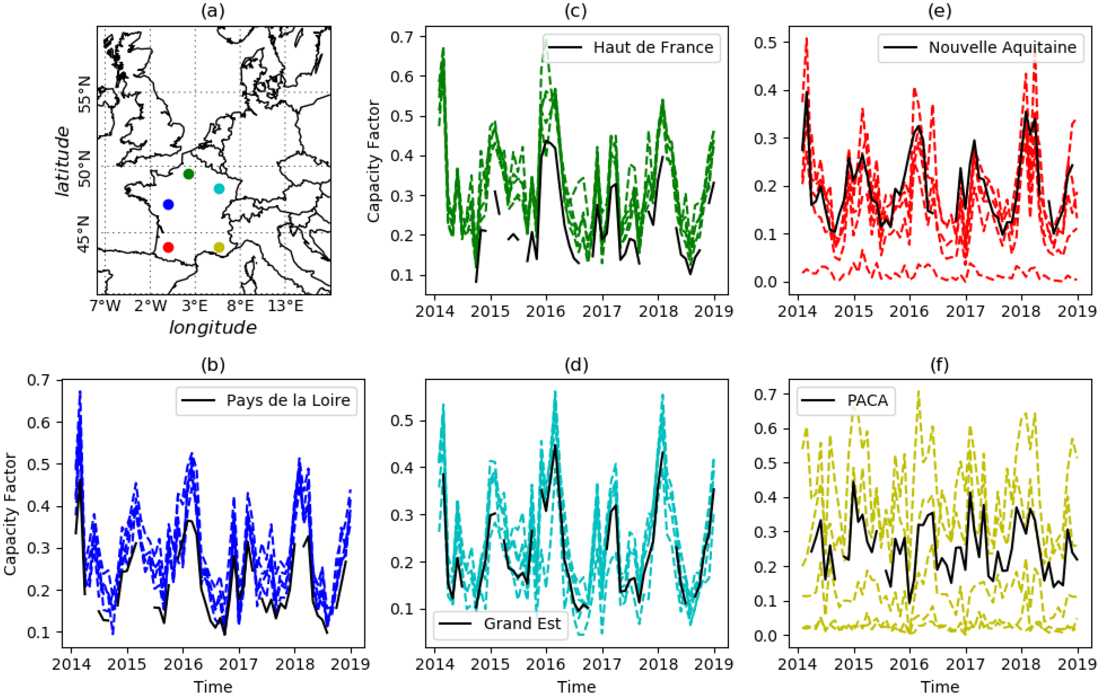 Energies 15 06446 g0a4