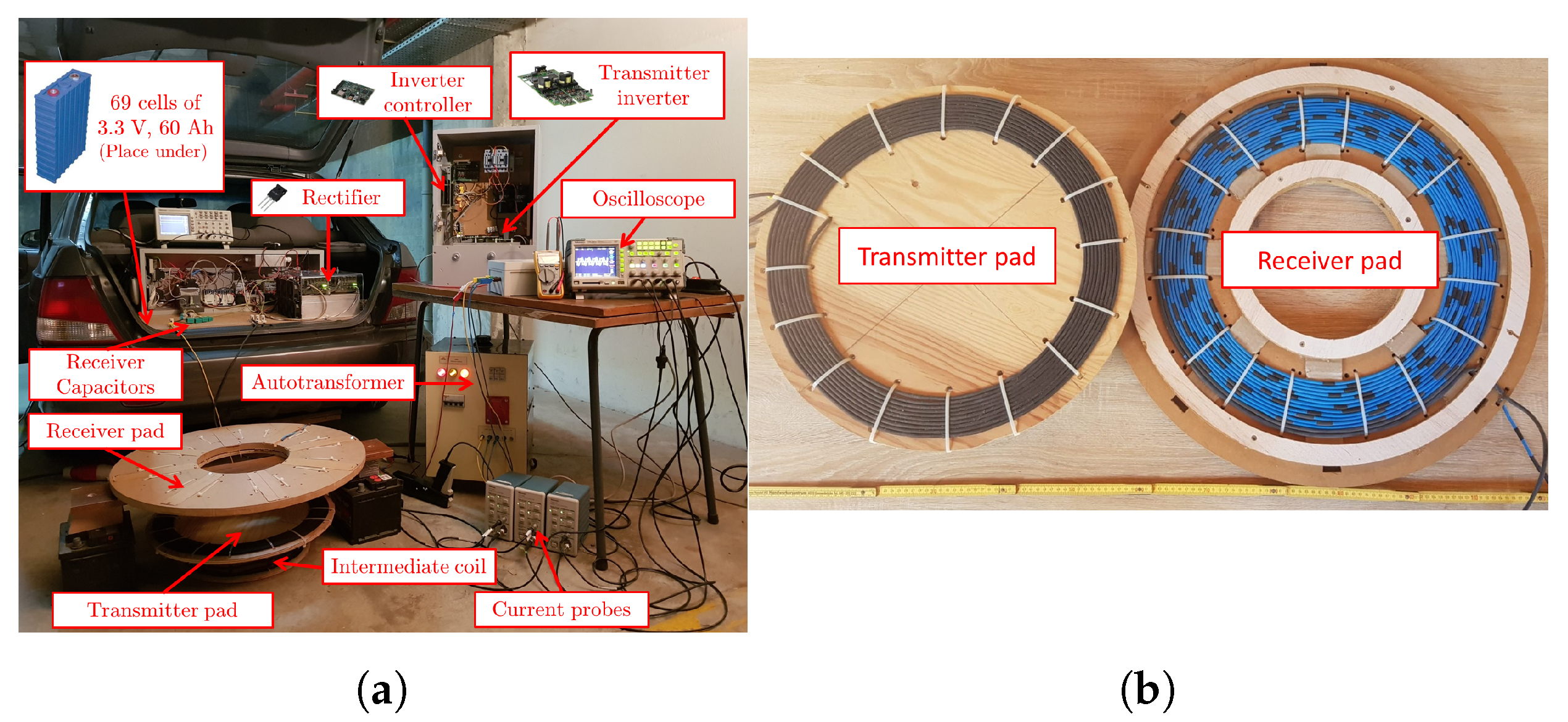 Energies 15 06450 g010