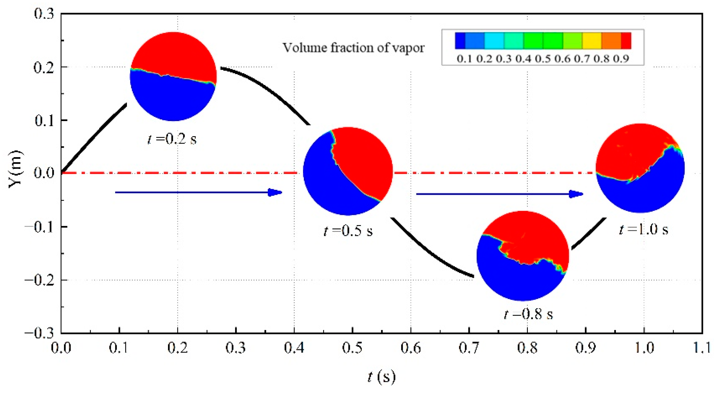 Energies 15 06457 g006