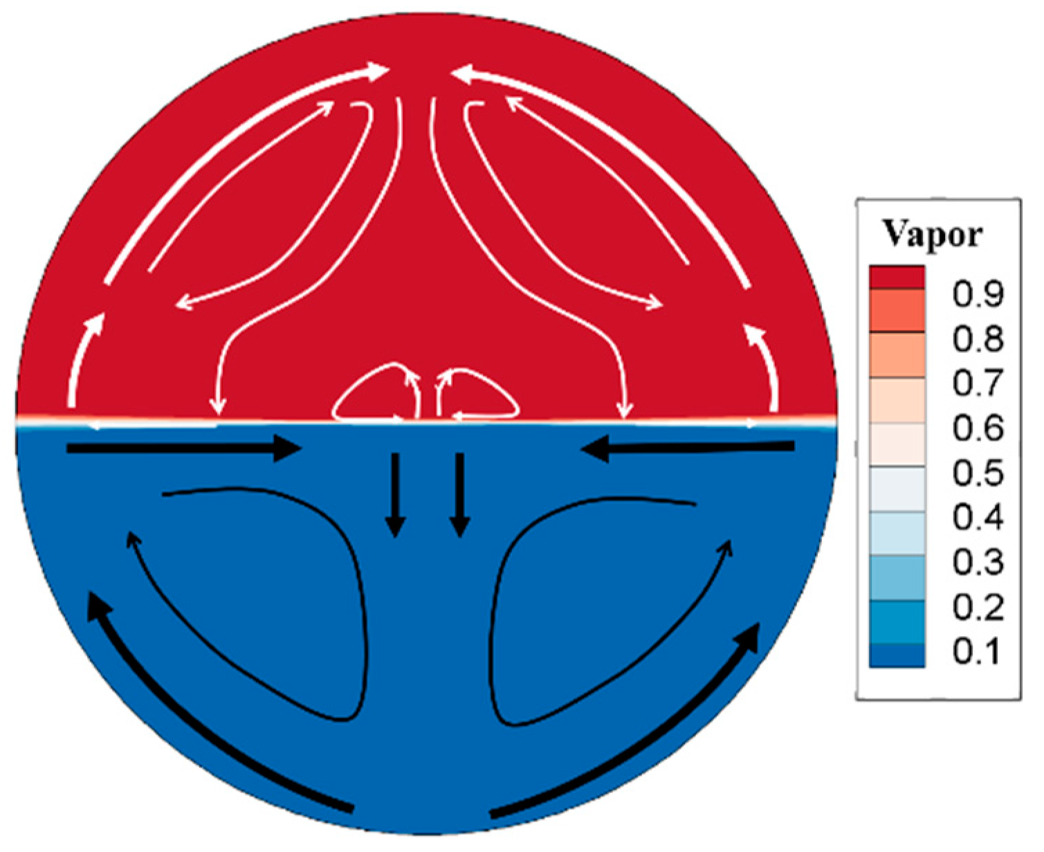 Energies 15 06457 g008