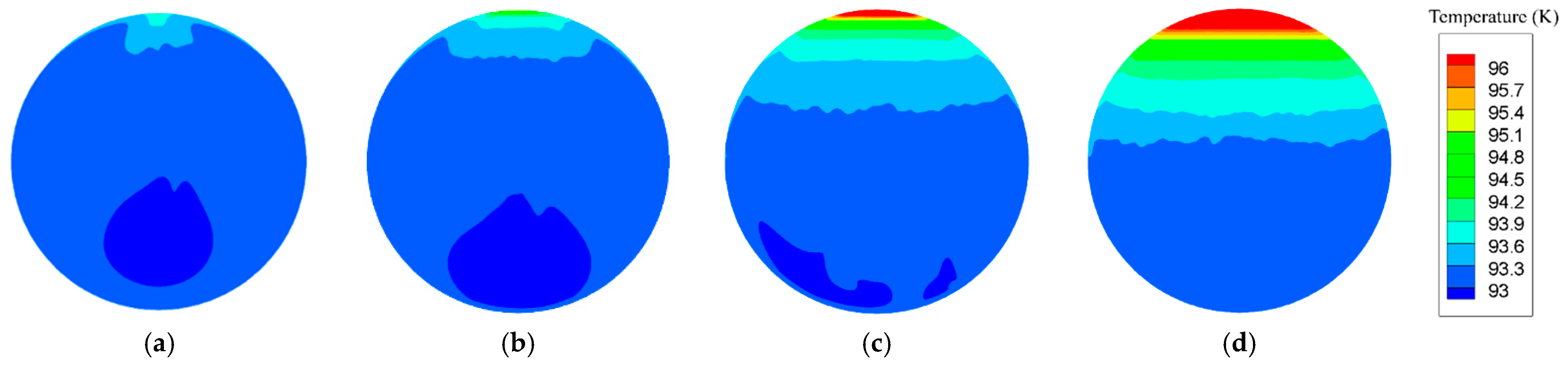 Energies 15 06457 g009