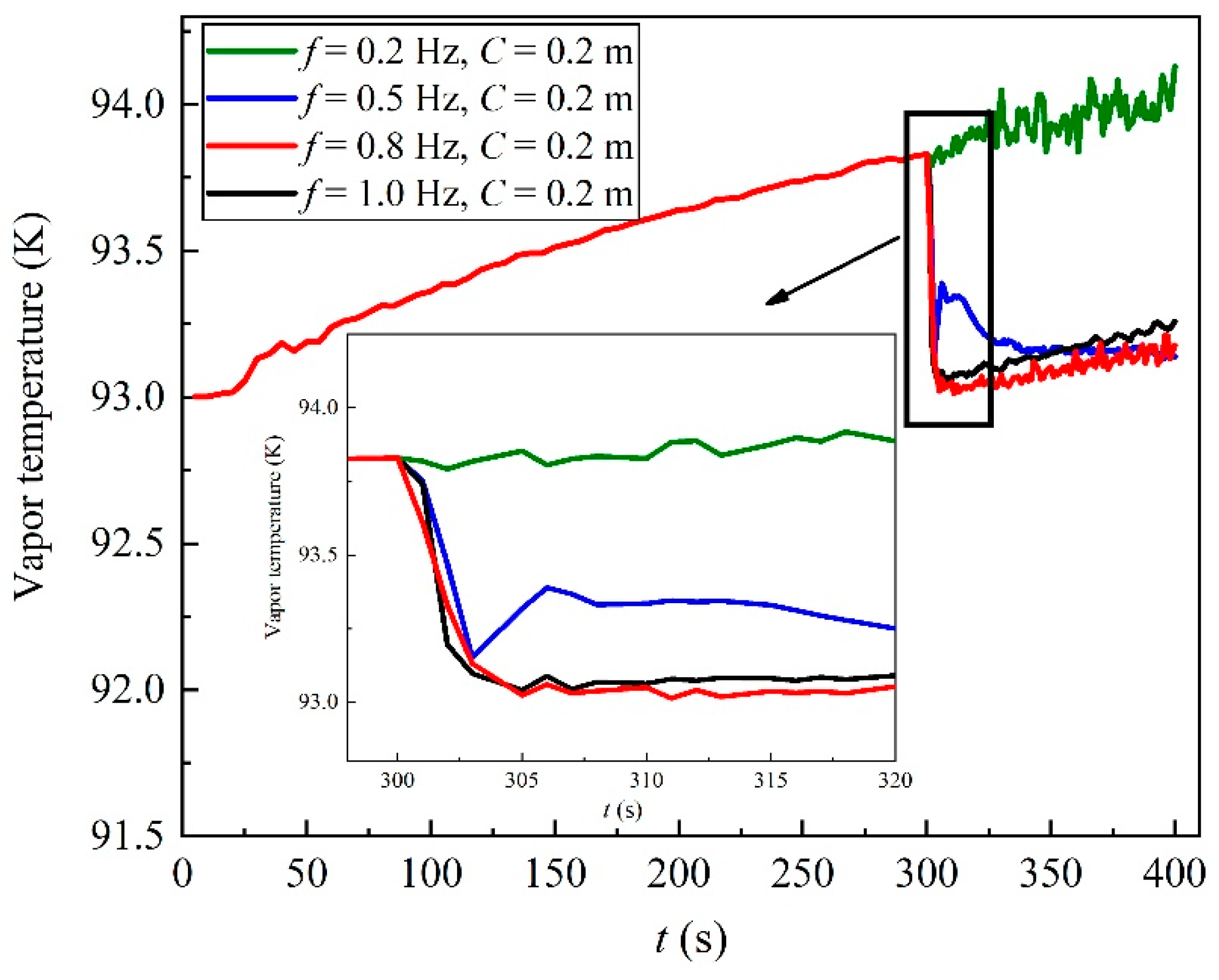 Energies 15 06457 g012