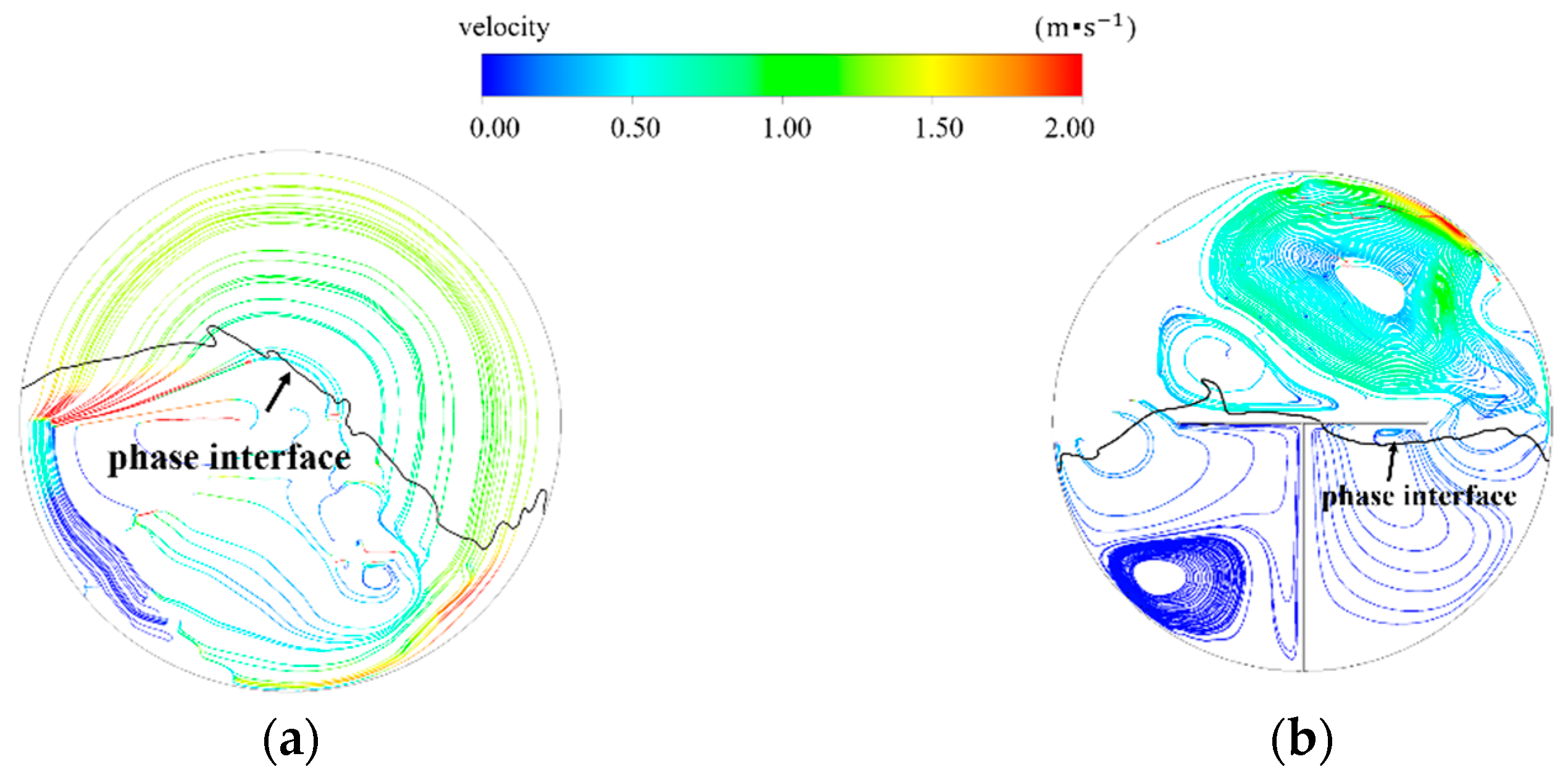 Energies 15 06457 g016