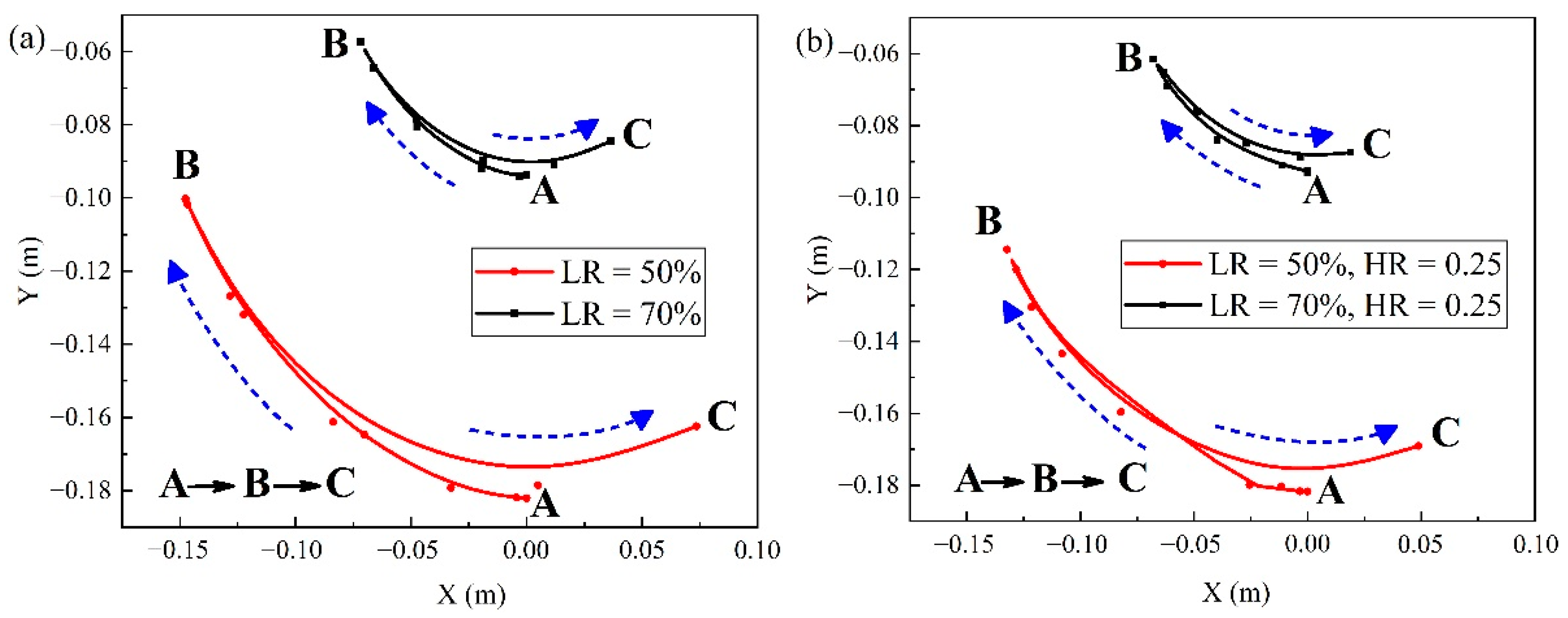 Energies 15 06457 g019a