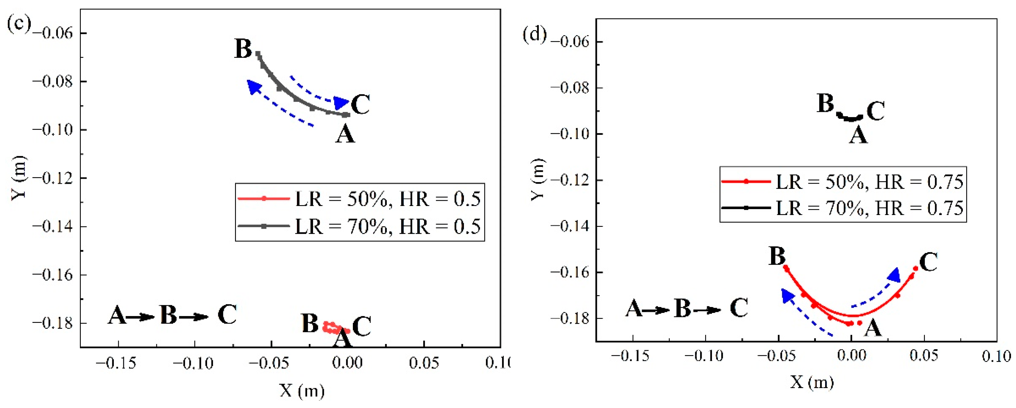 Energies 15 06457 g019b