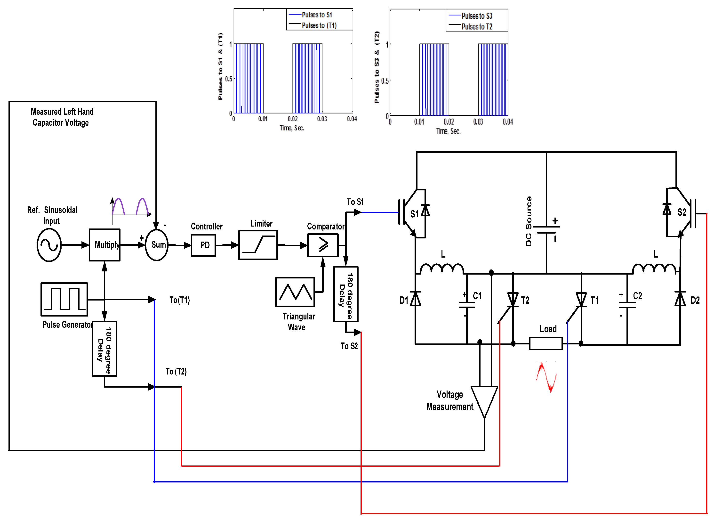 Energies 15 06469 g006