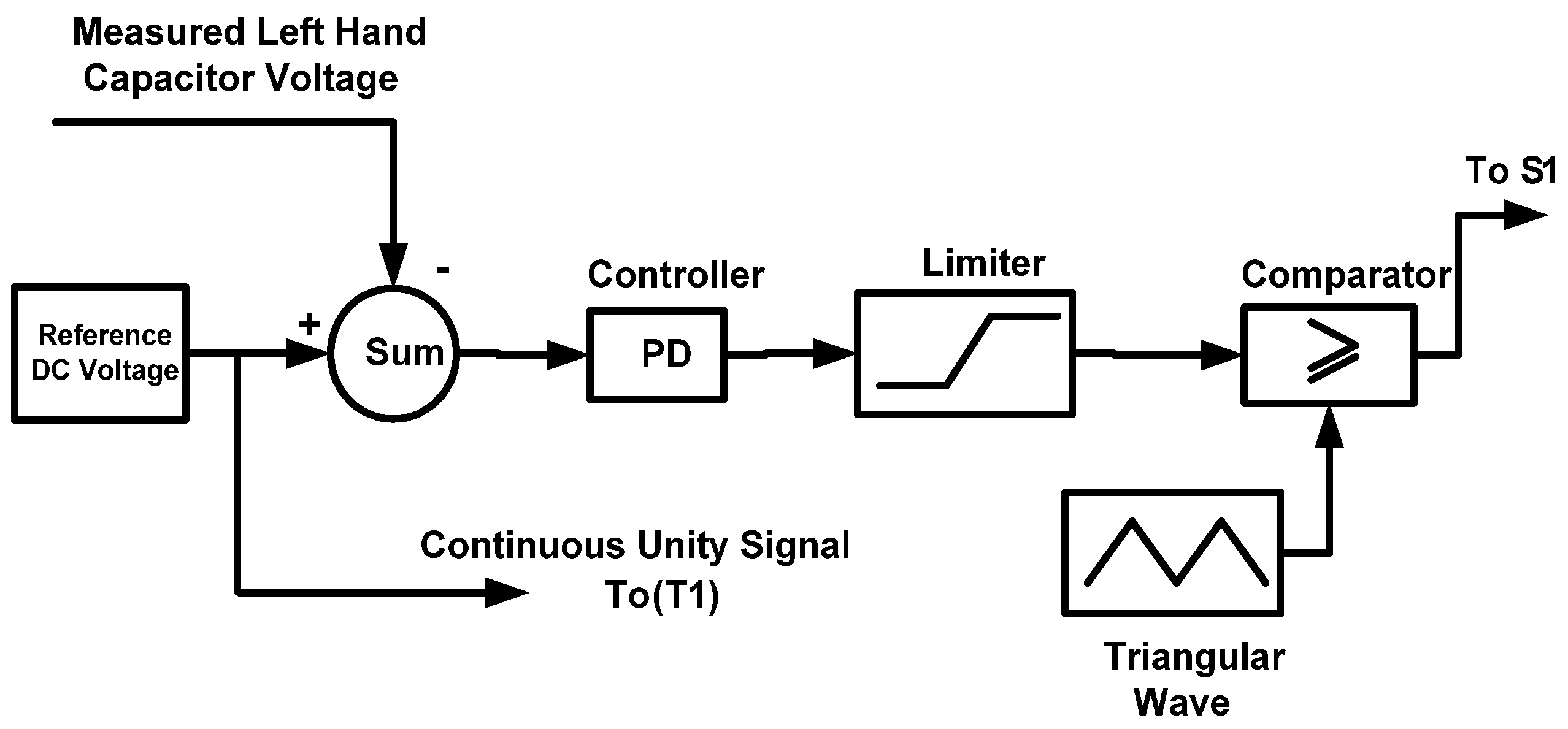 Energies 15 06469 g007