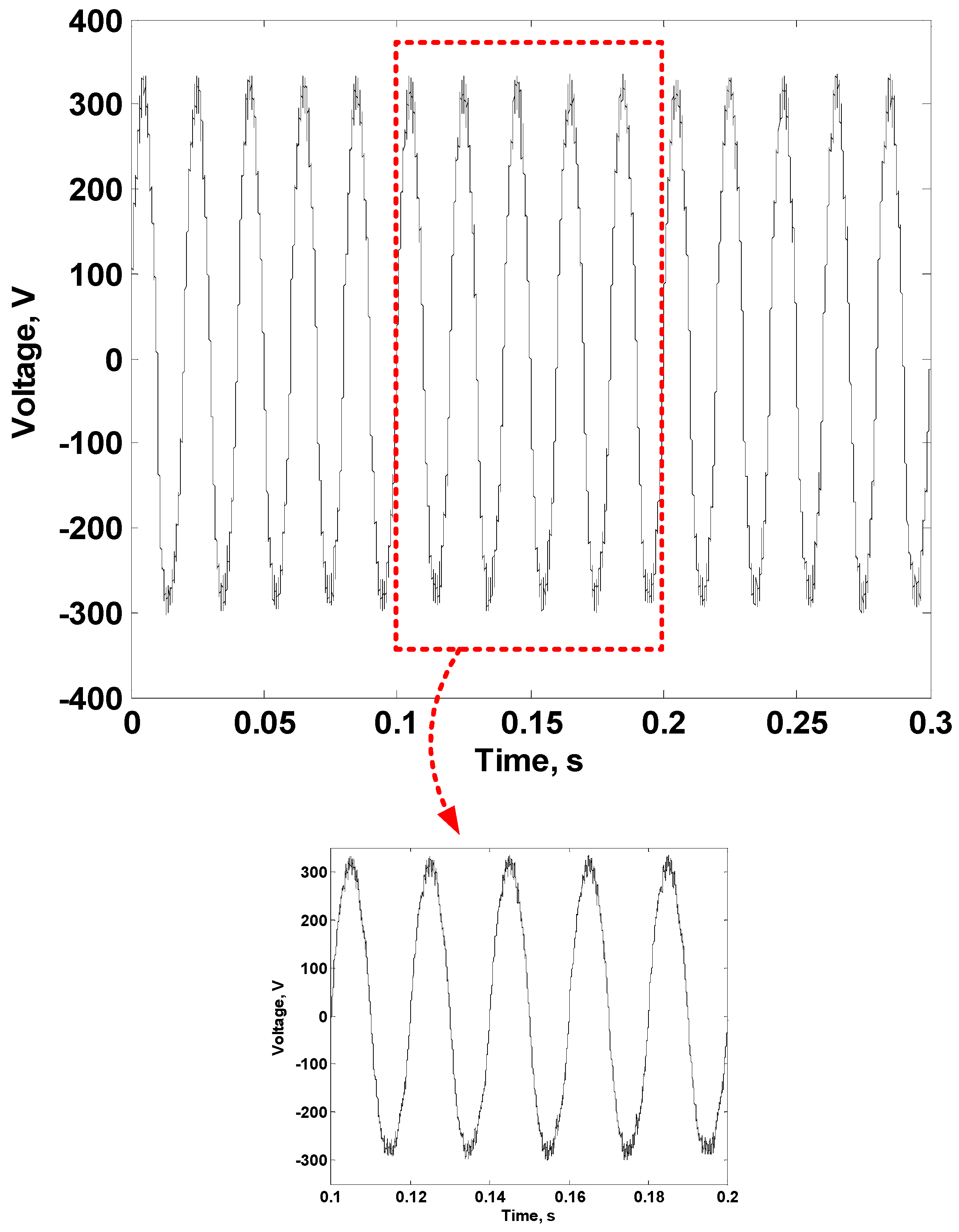 Energies 15 06469 g009