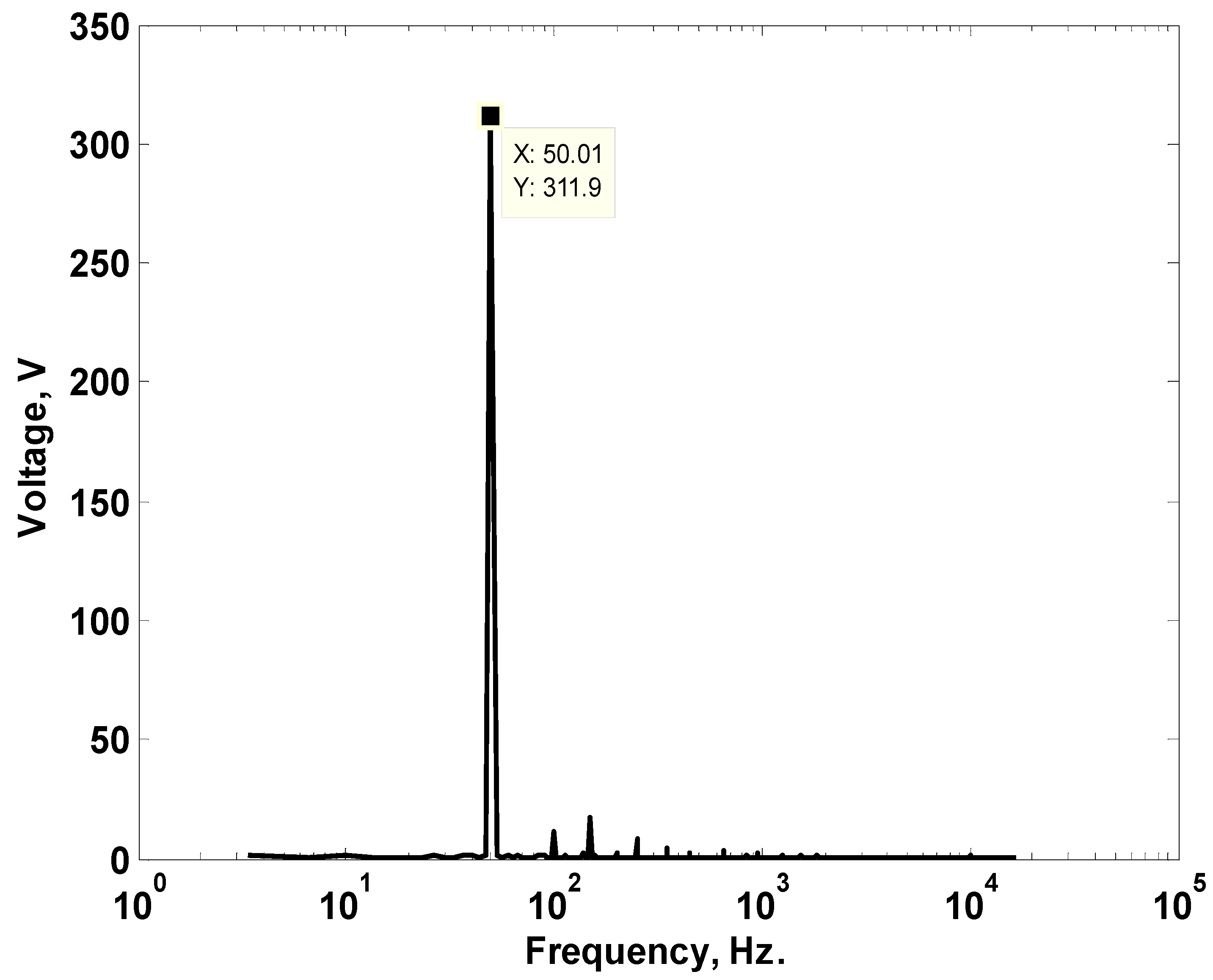 Energies 15 06469 g010