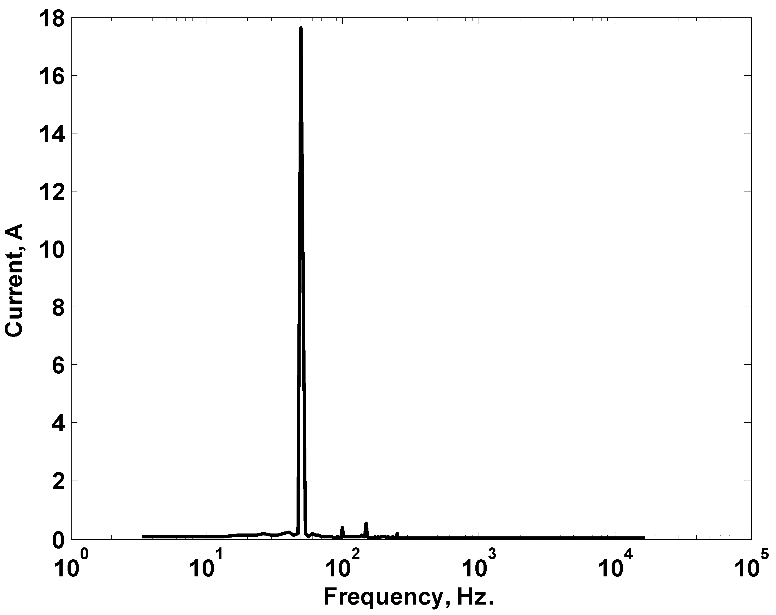Energies 15 06469 g012