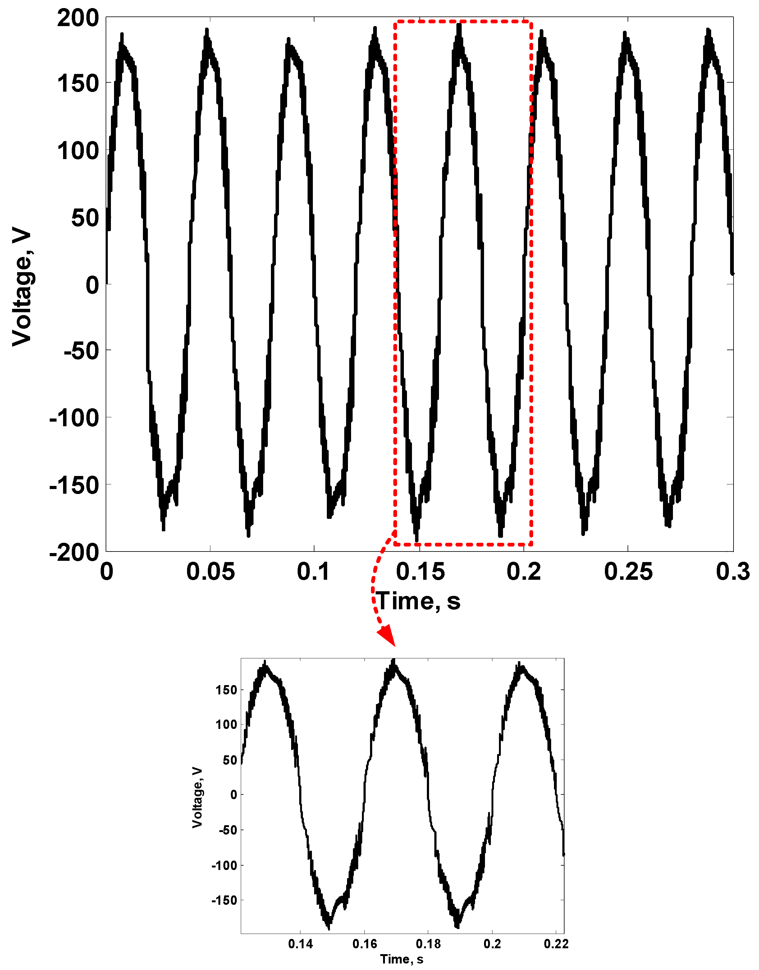 Energies 15 06469 g013