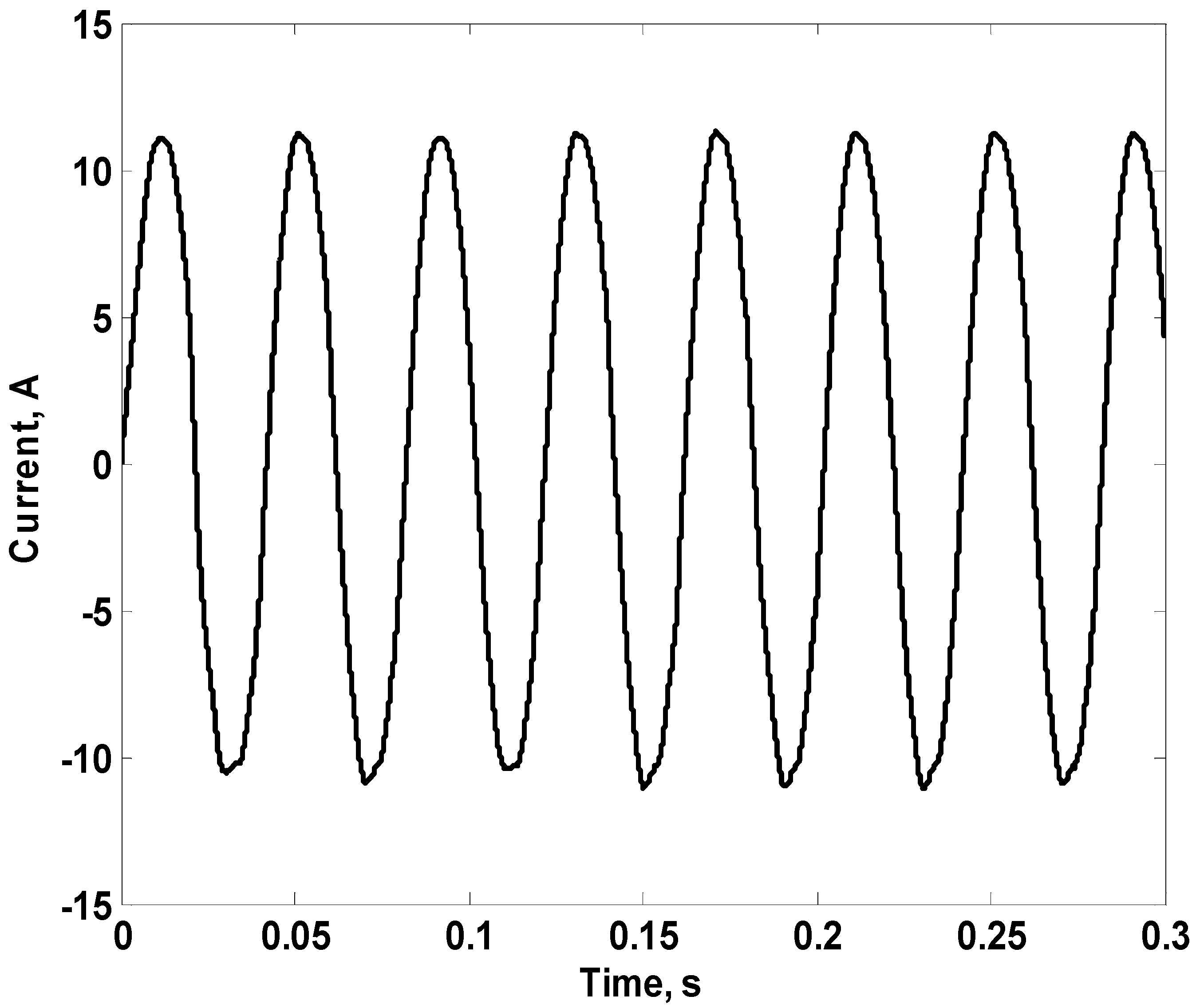 Energies 15 06469 g014