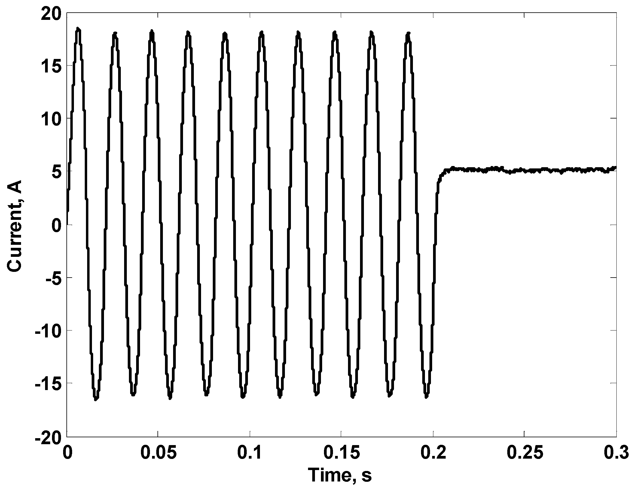 Energies 15 06469 g016