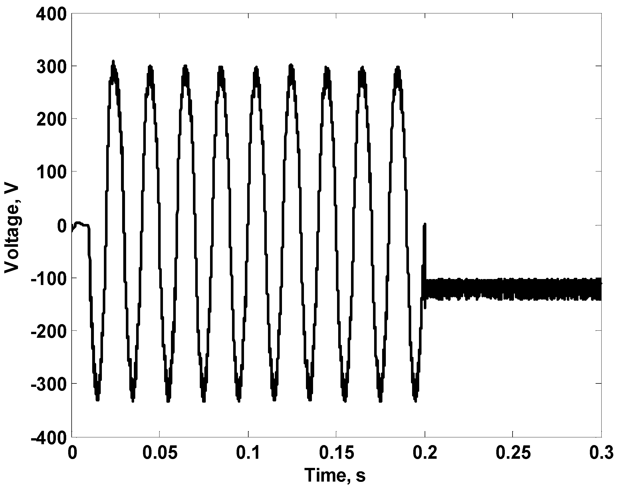 Energies 15 06469 g017
