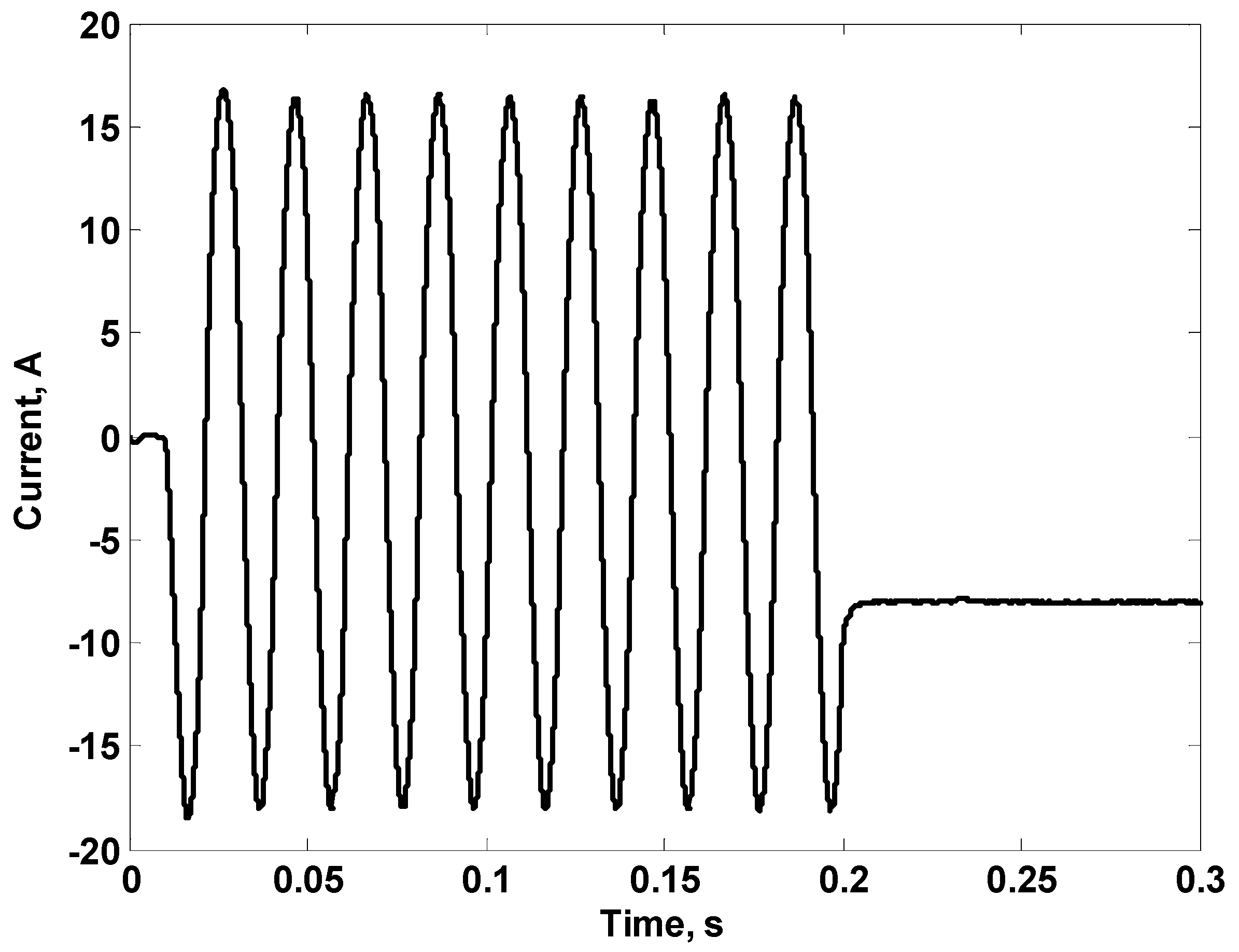 Energies 15 06469 g018