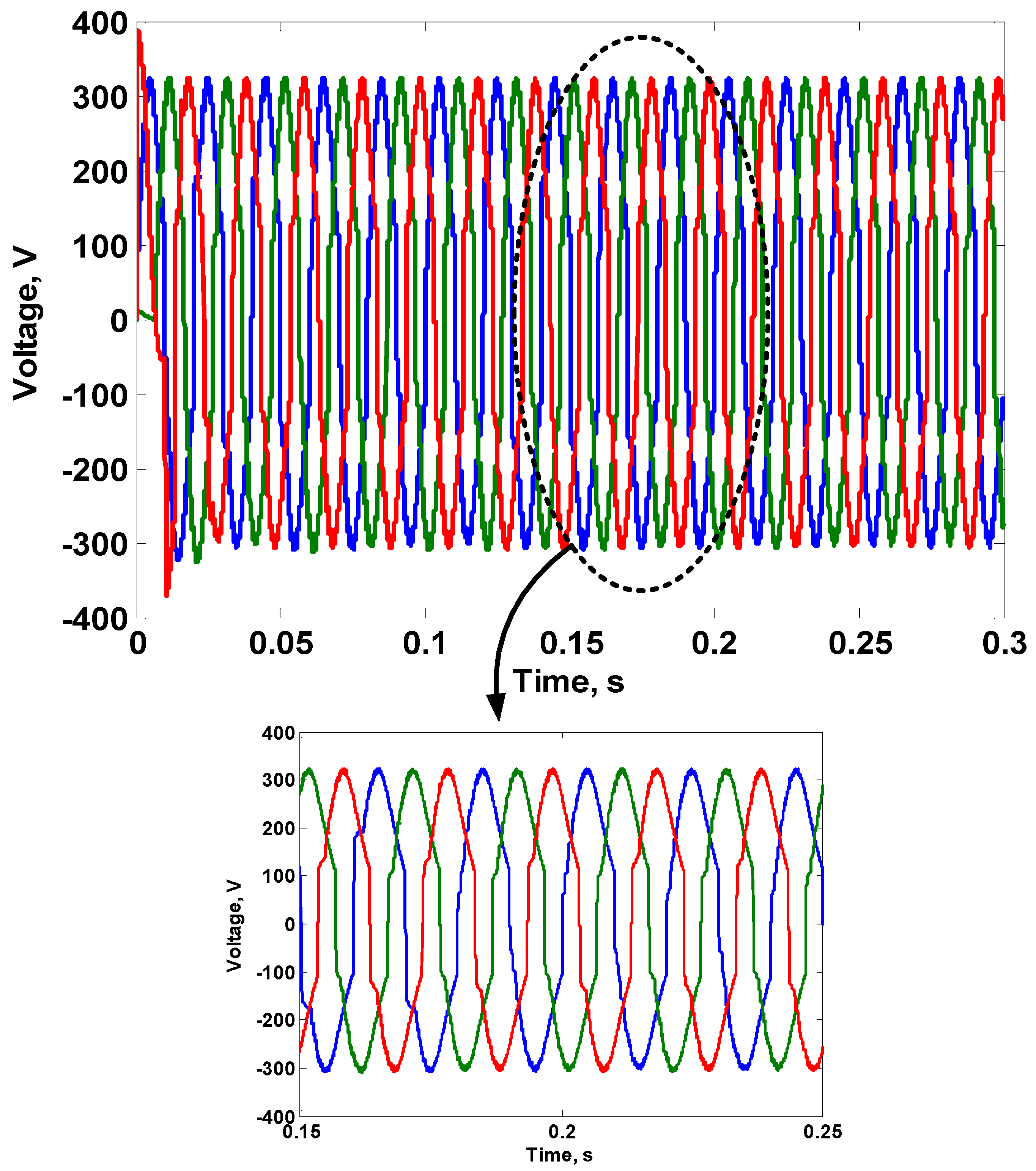 Energies 15 06469 g019