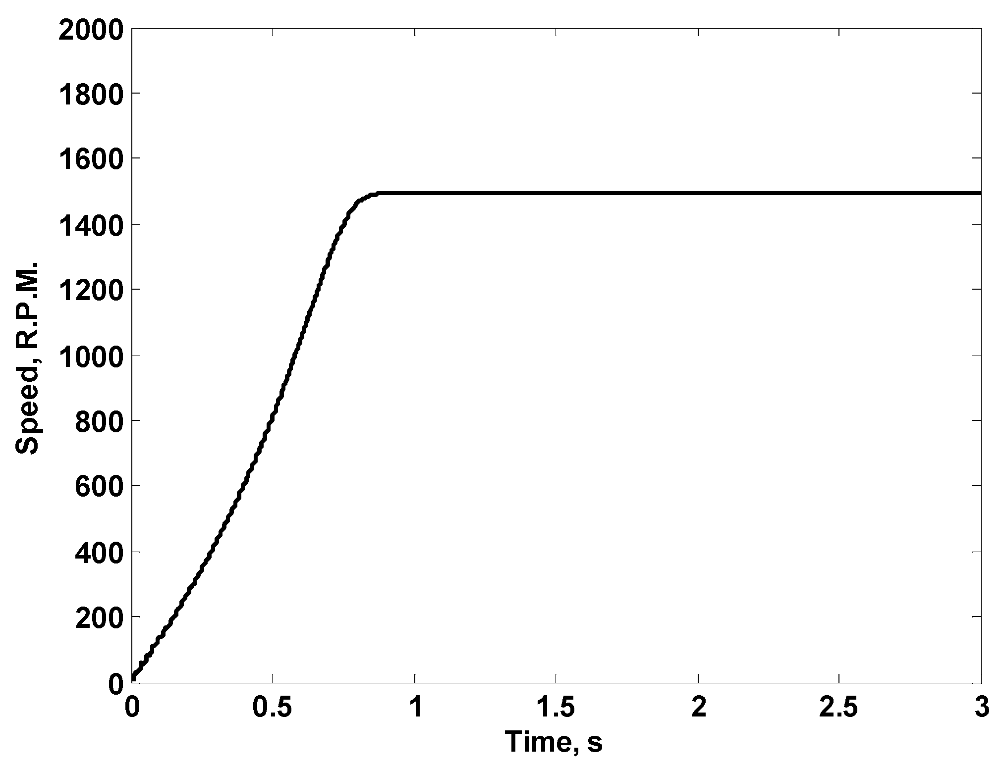 Energies 15 06469 g021