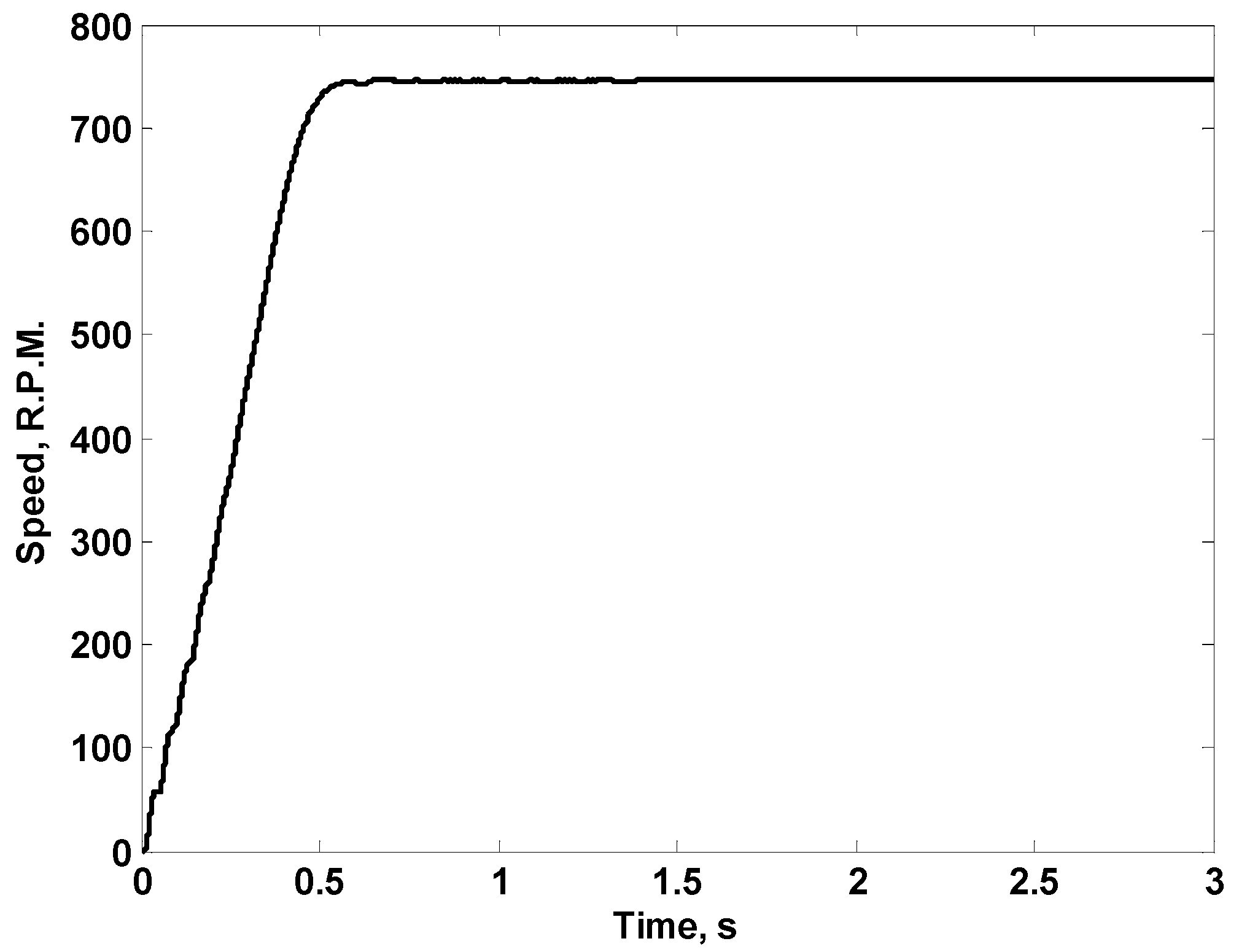 Energies 15 06469 g024
