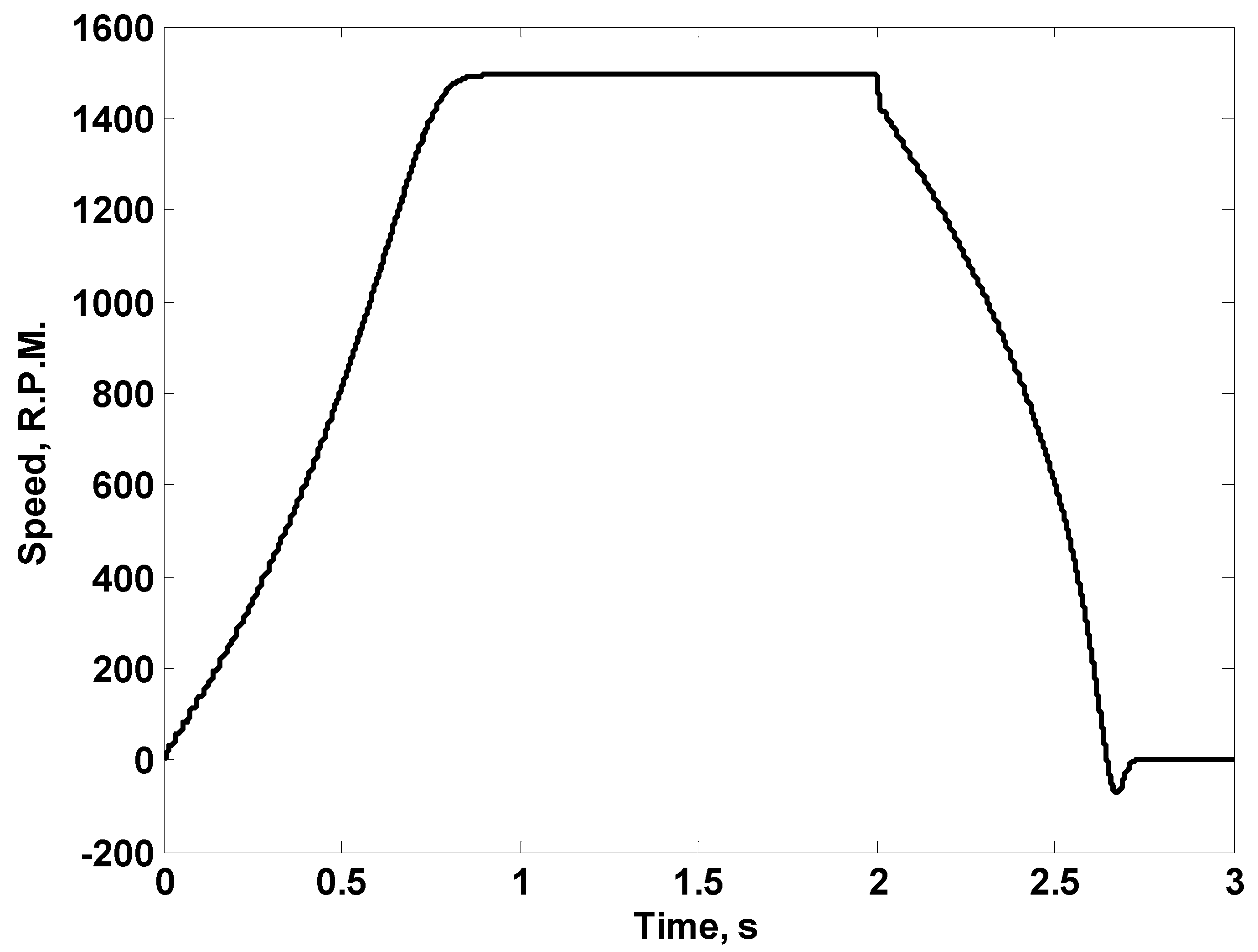 Energies 15 06469 g026