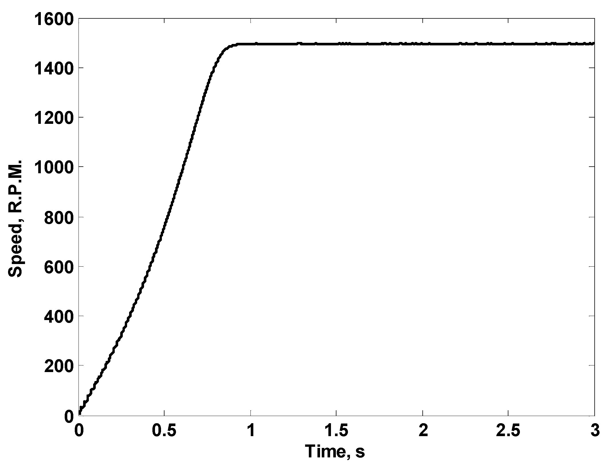 Energies 15 06469 g028