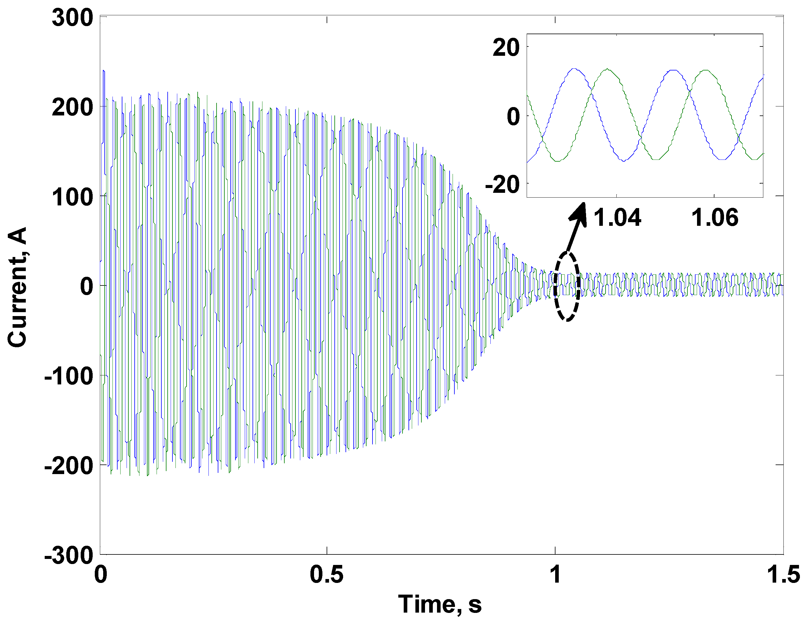 Energies 15 06469 g029