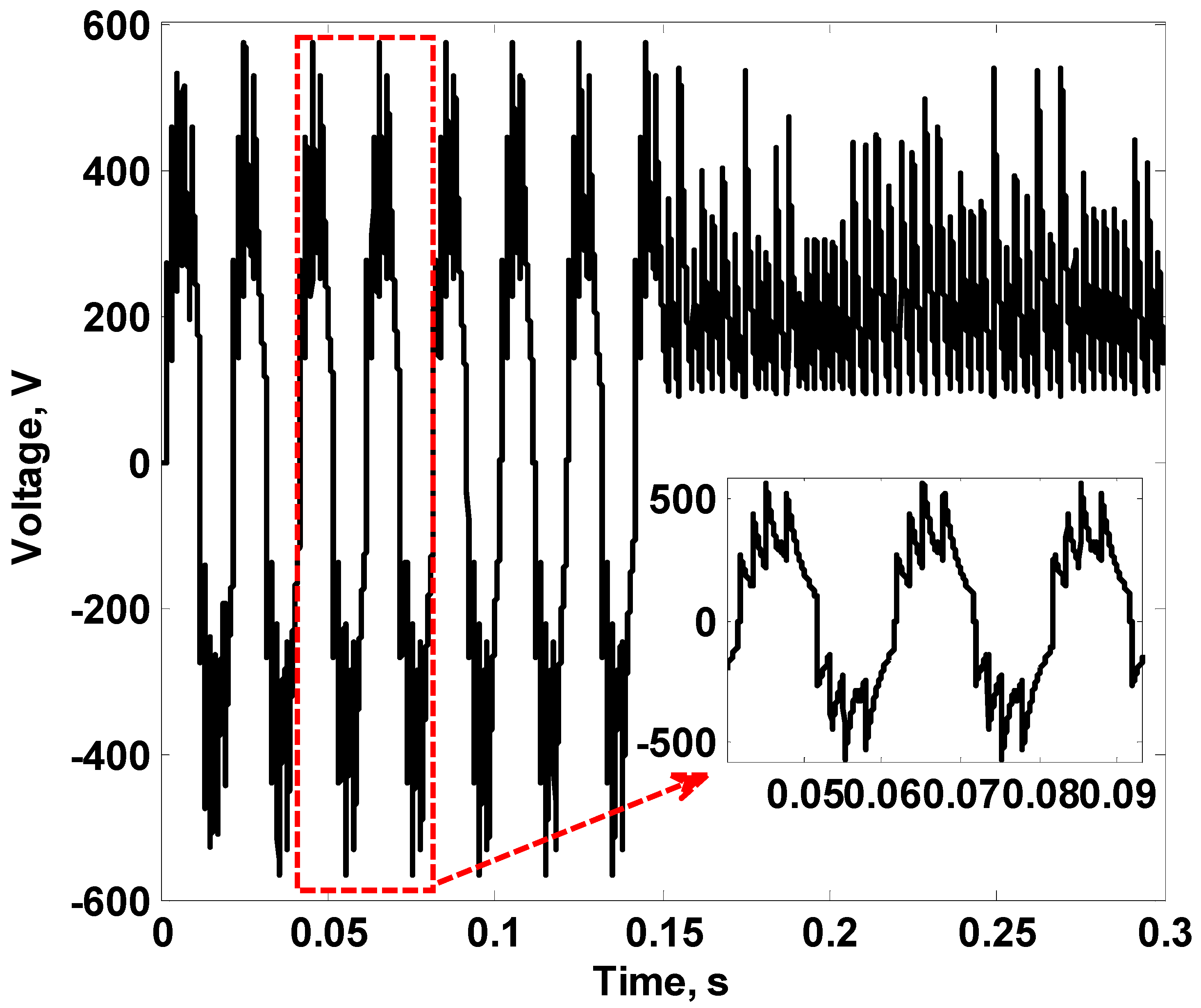 Energies 15 06469 g032
