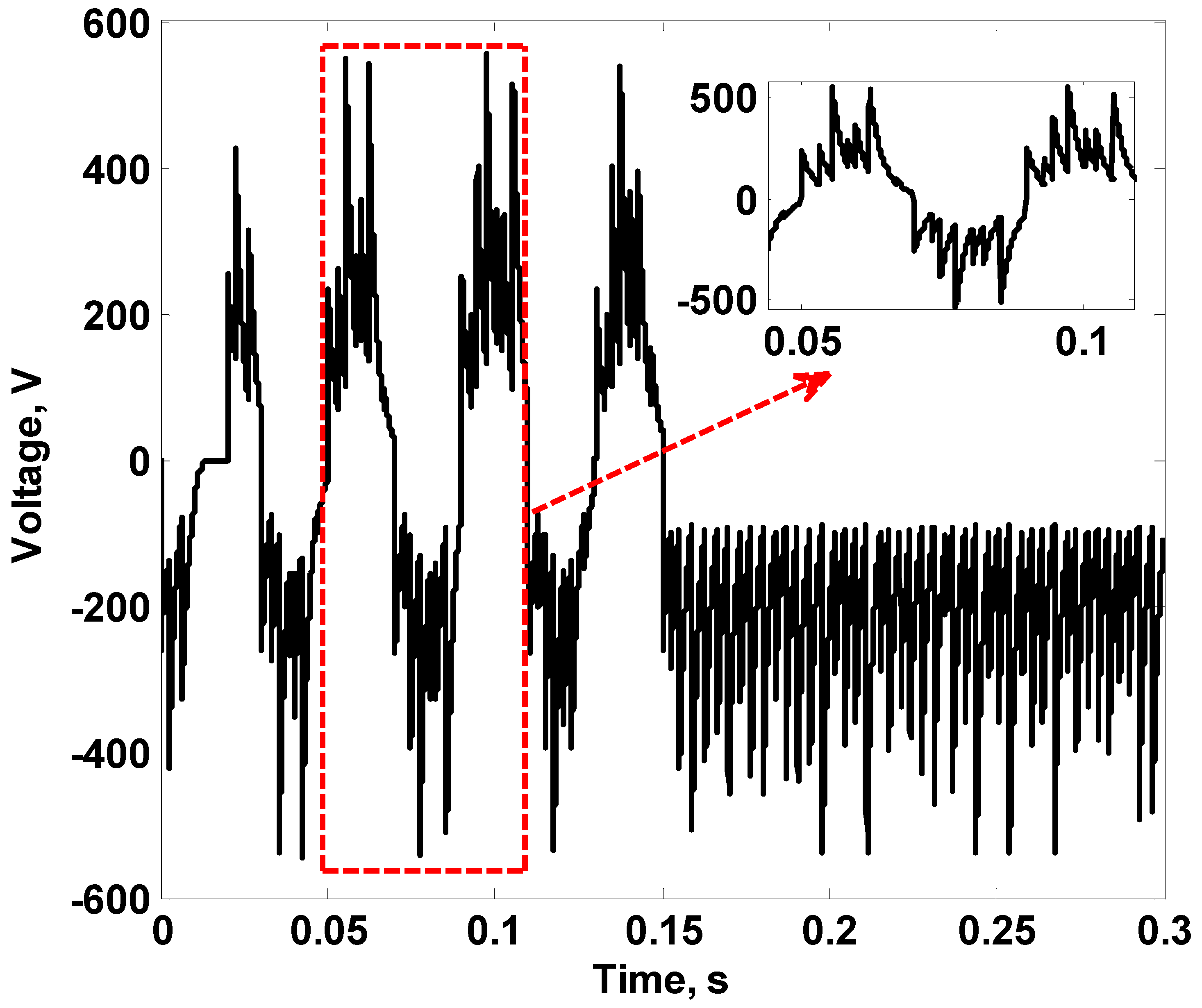 Energies 15 06469 g034