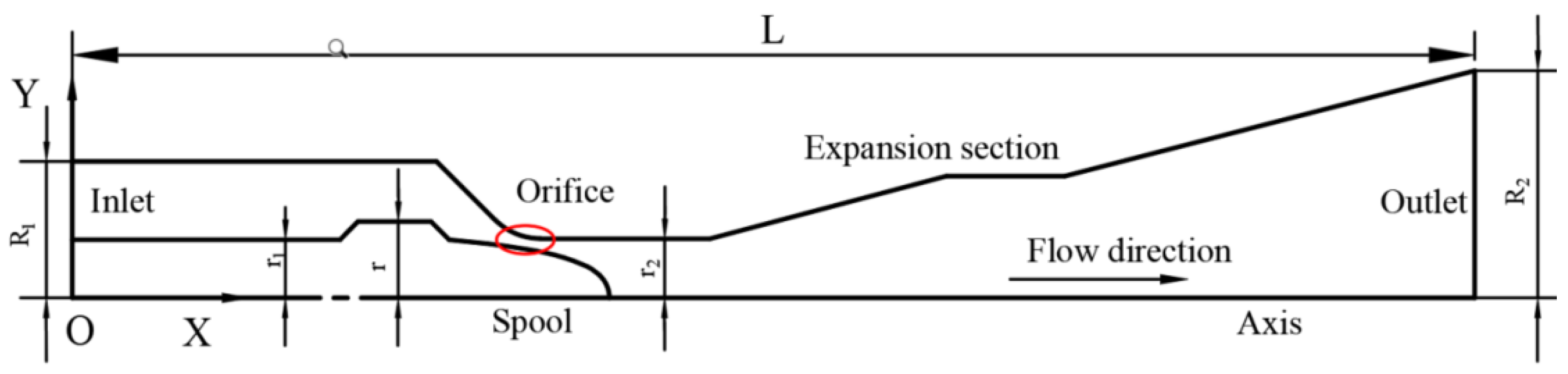 Energies 15 06480 g001
