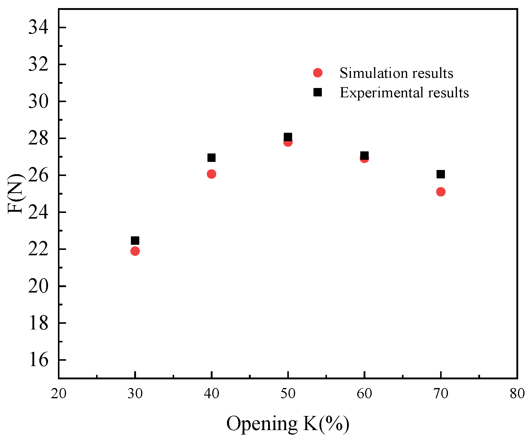 Energies 15 06480 g004