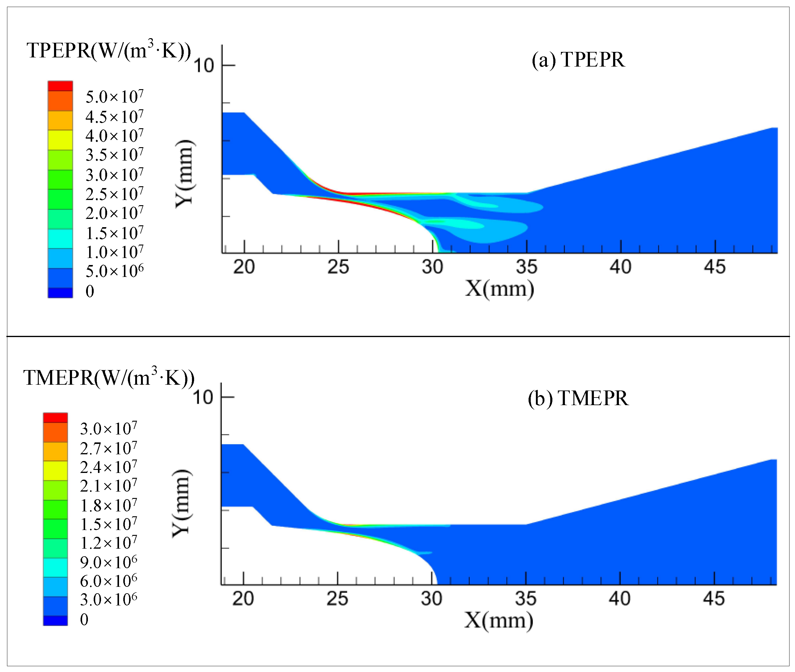 Energies 15 06480 g005