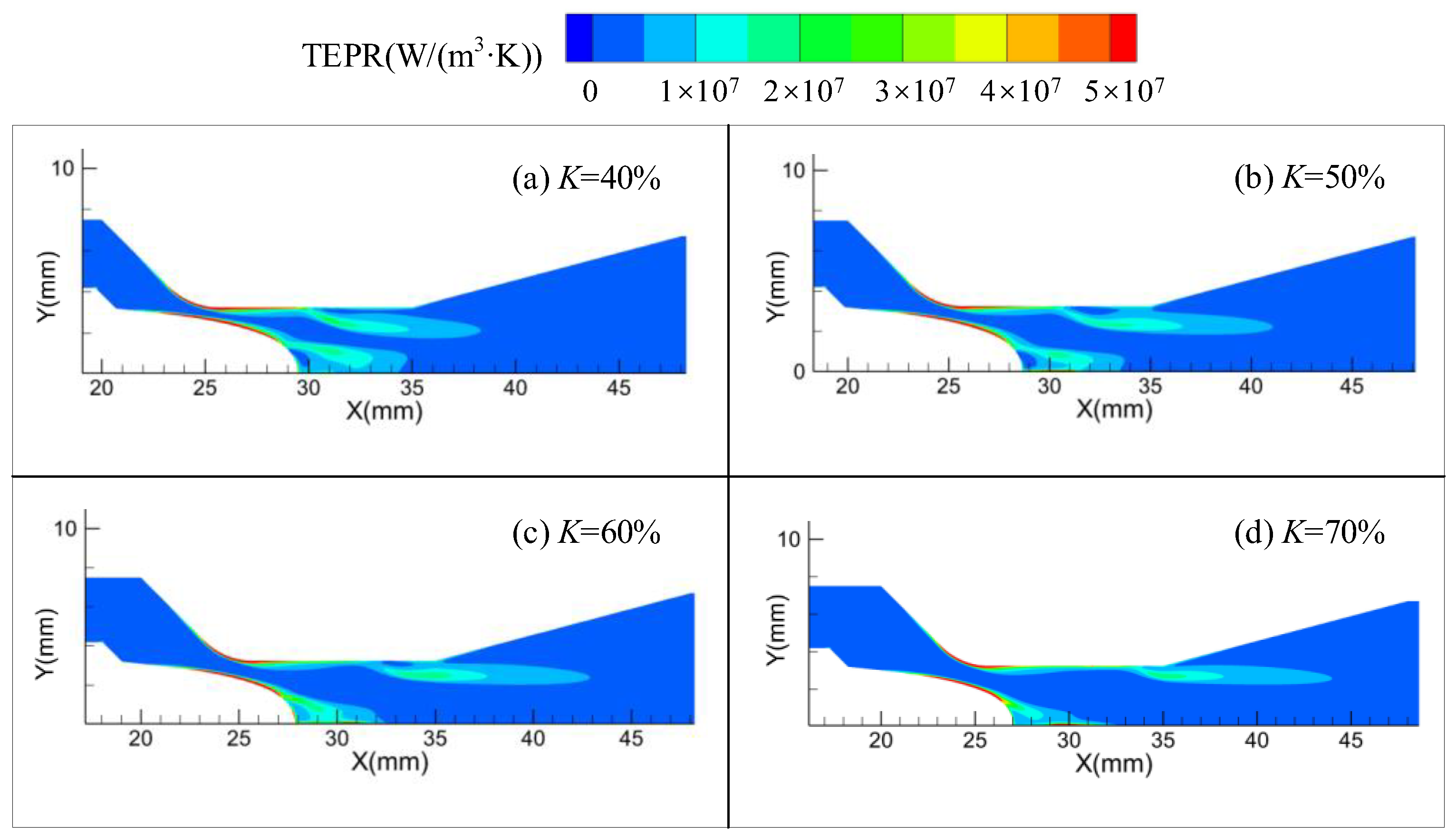 Energies 15 06480 g006