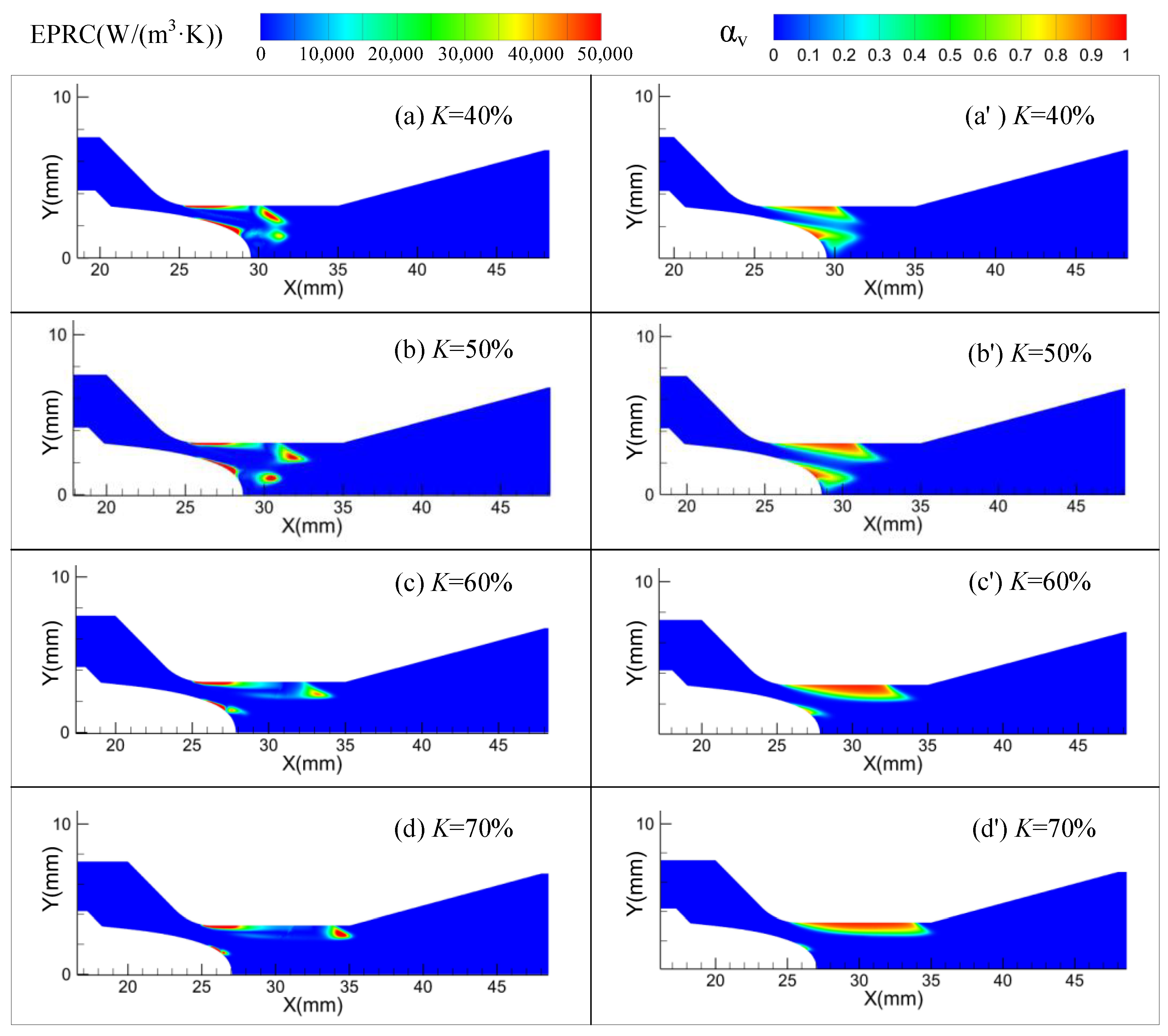 Energies 15 06480 g008