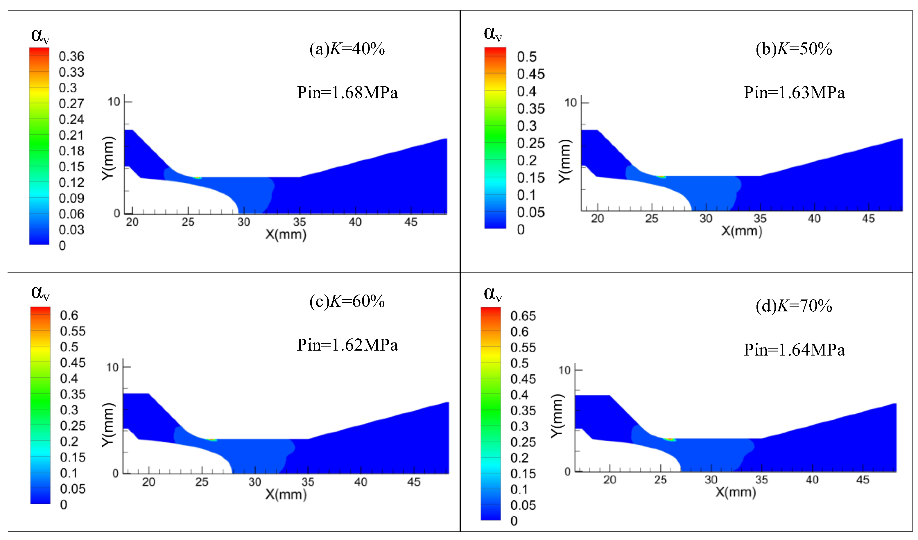 Energies 15 06480 g015