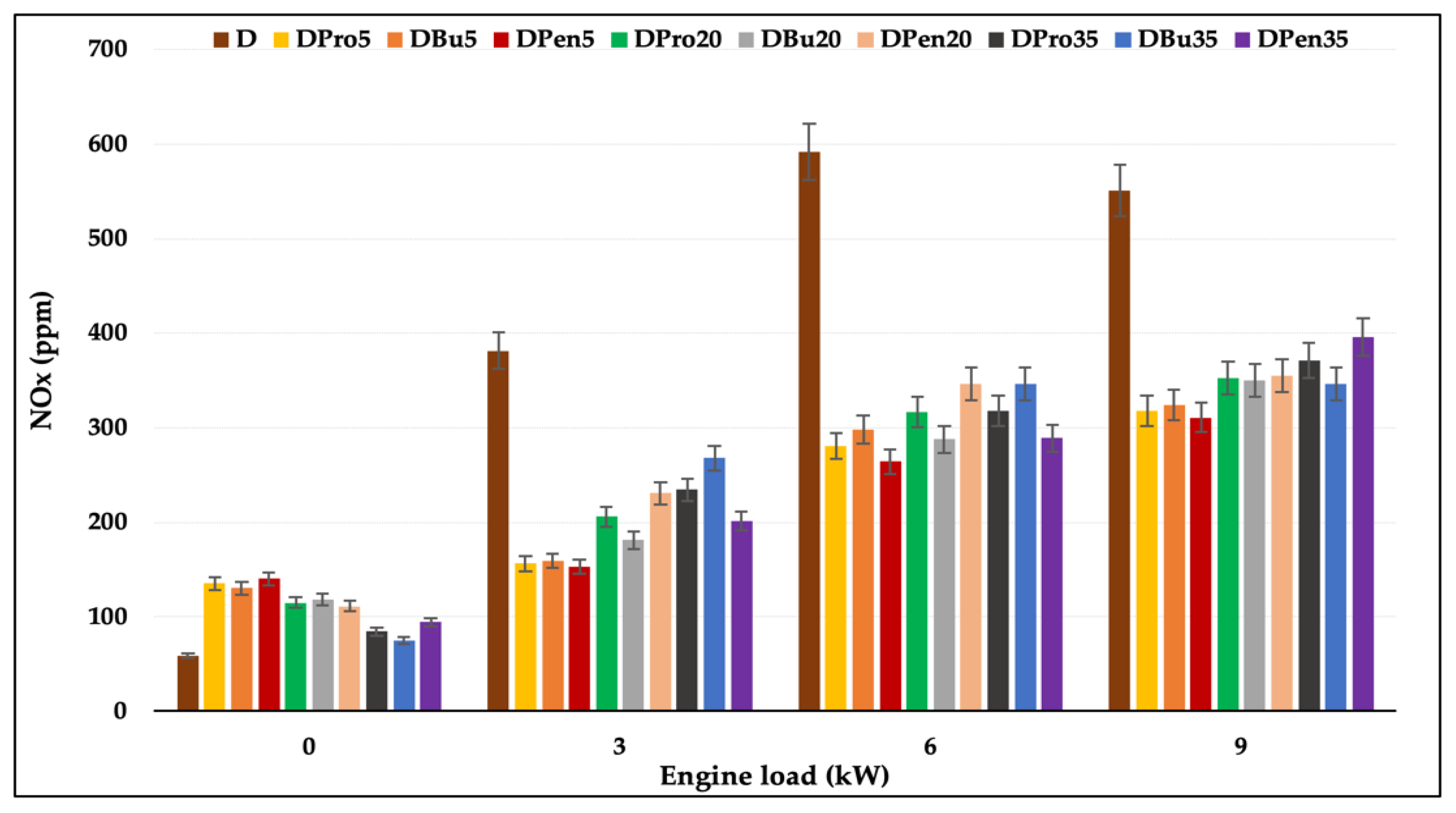 Energies 15 06487 g002
