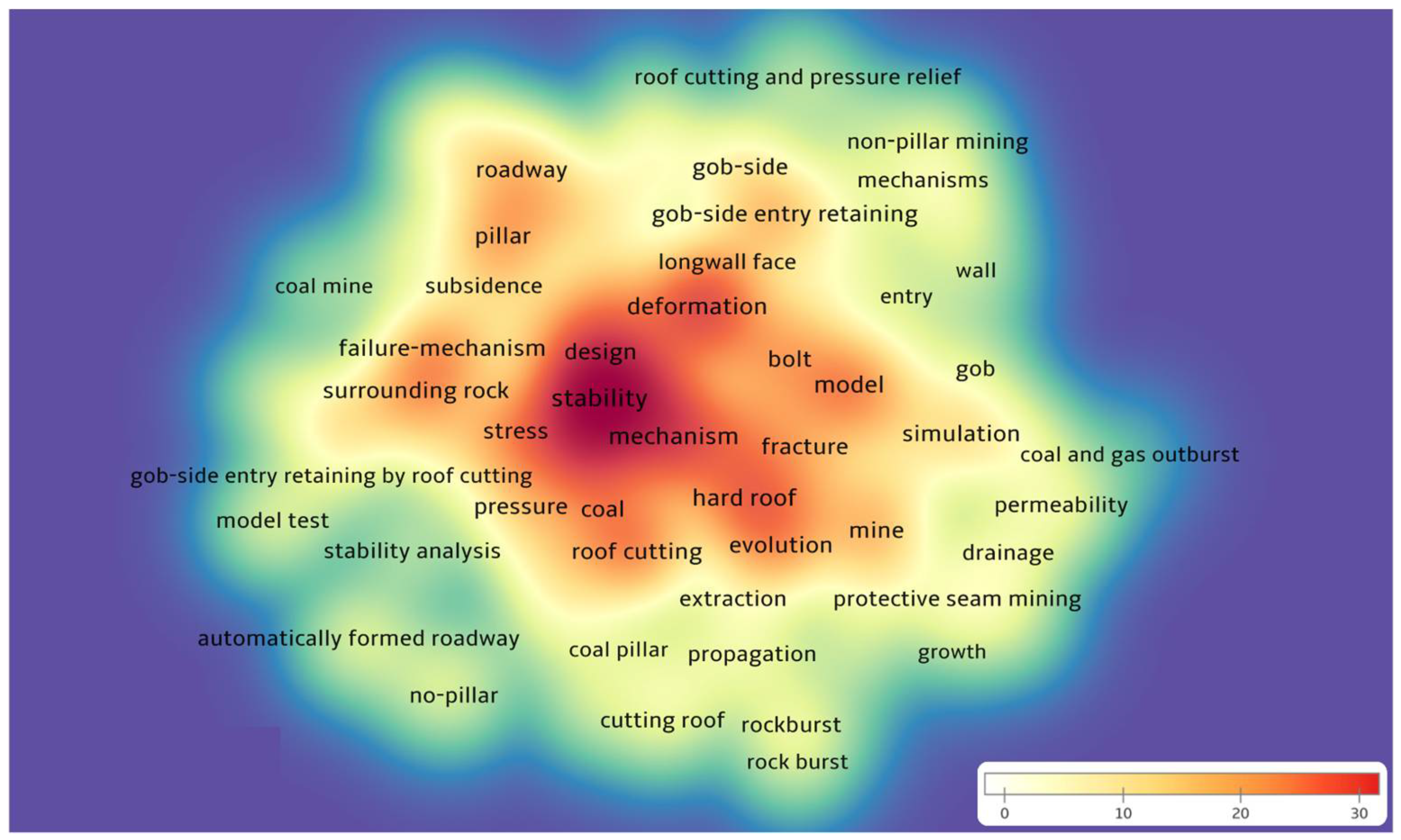 Energies 15 06489 g002