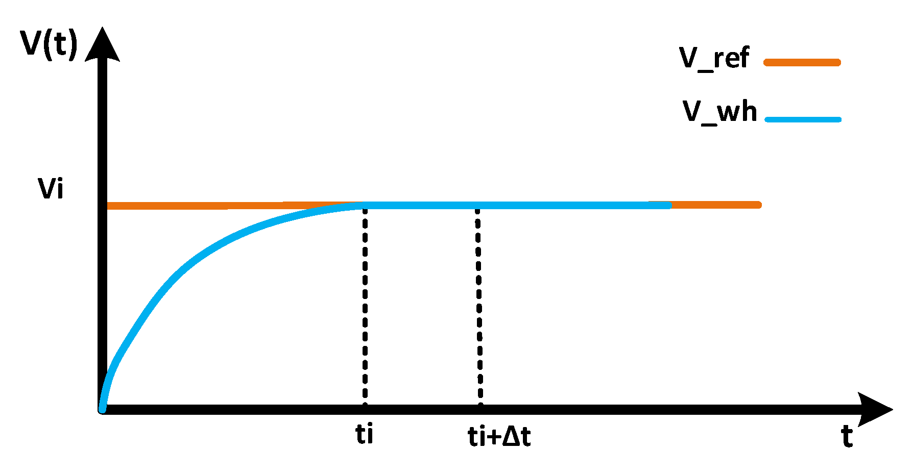 Energies 15 06490 g004 Energies 15 06490 g004