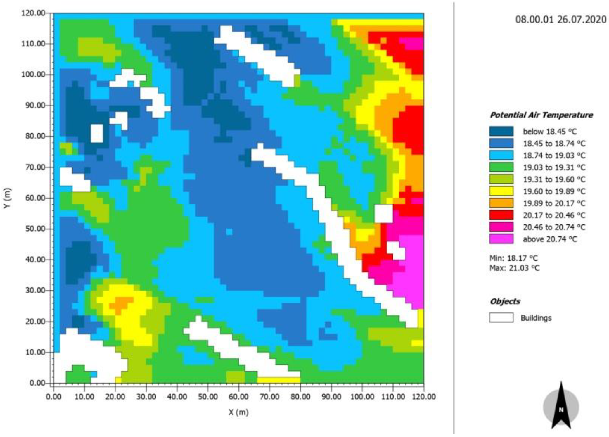 Energies 15 06504 g005