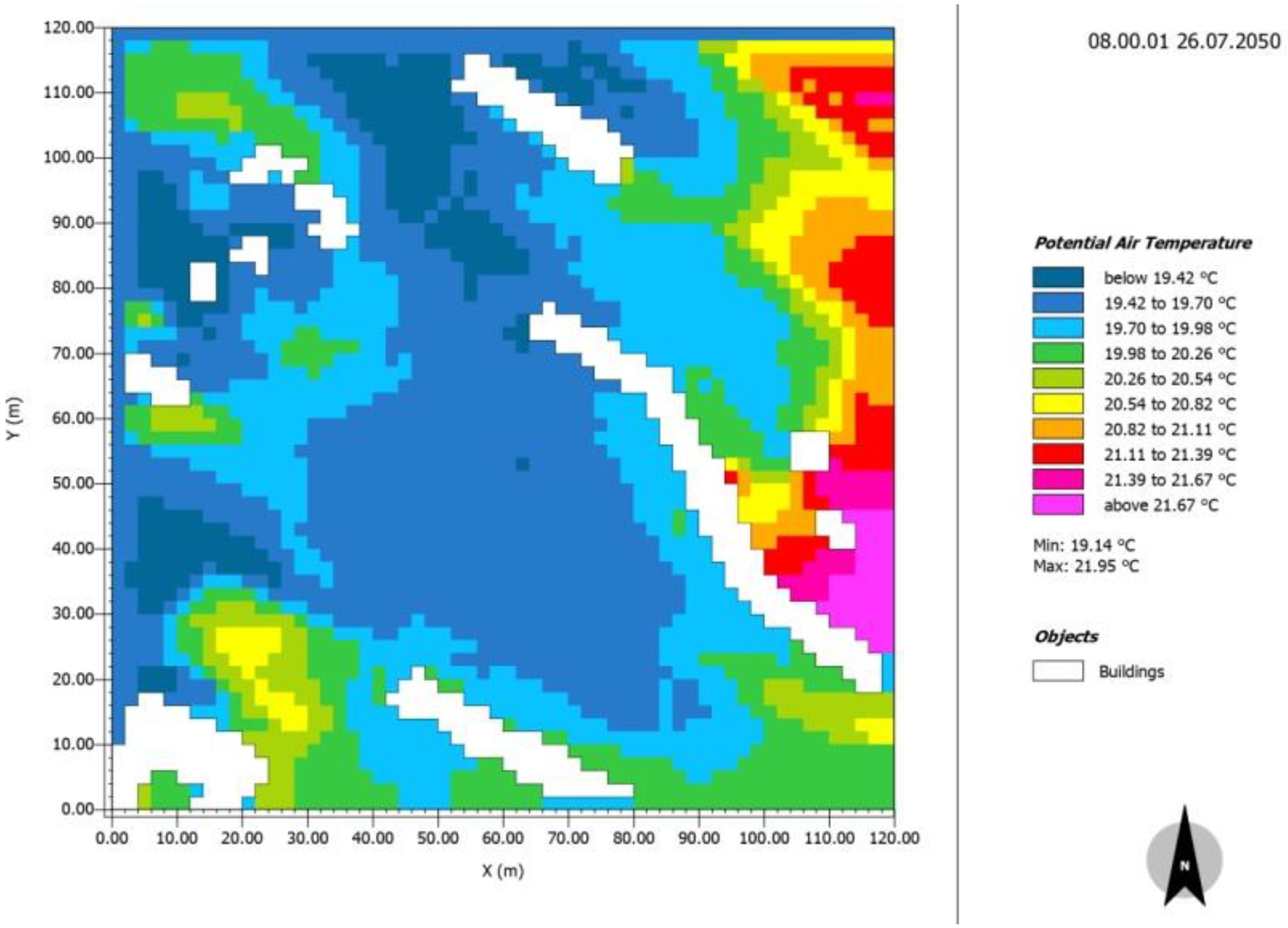 Energies 15 06504 g007