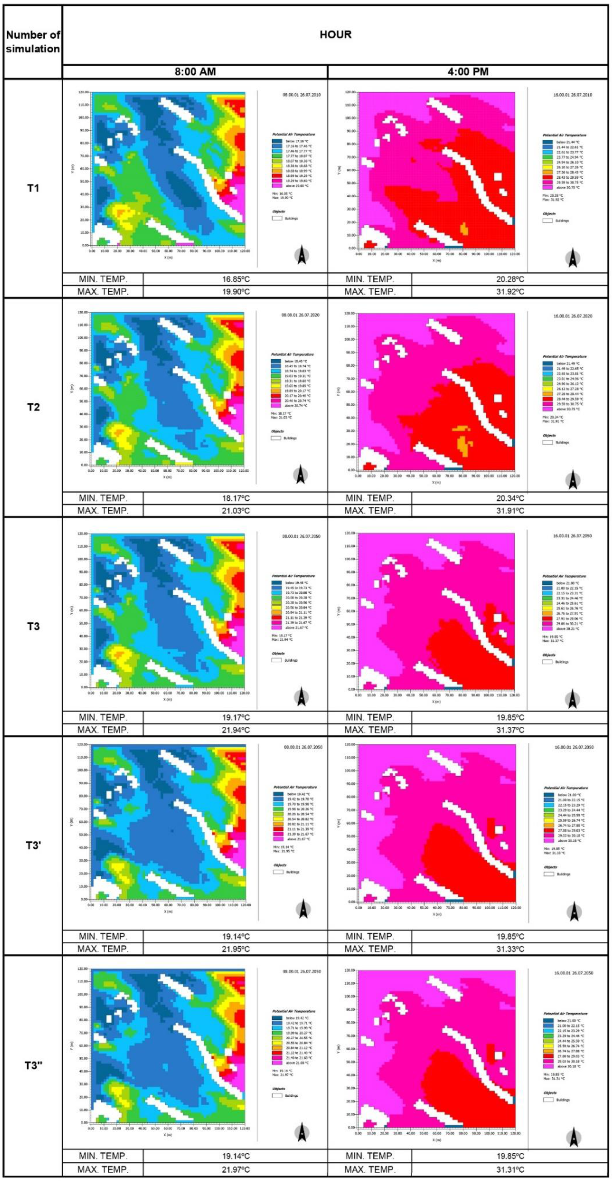 Energies 15 06504 g009