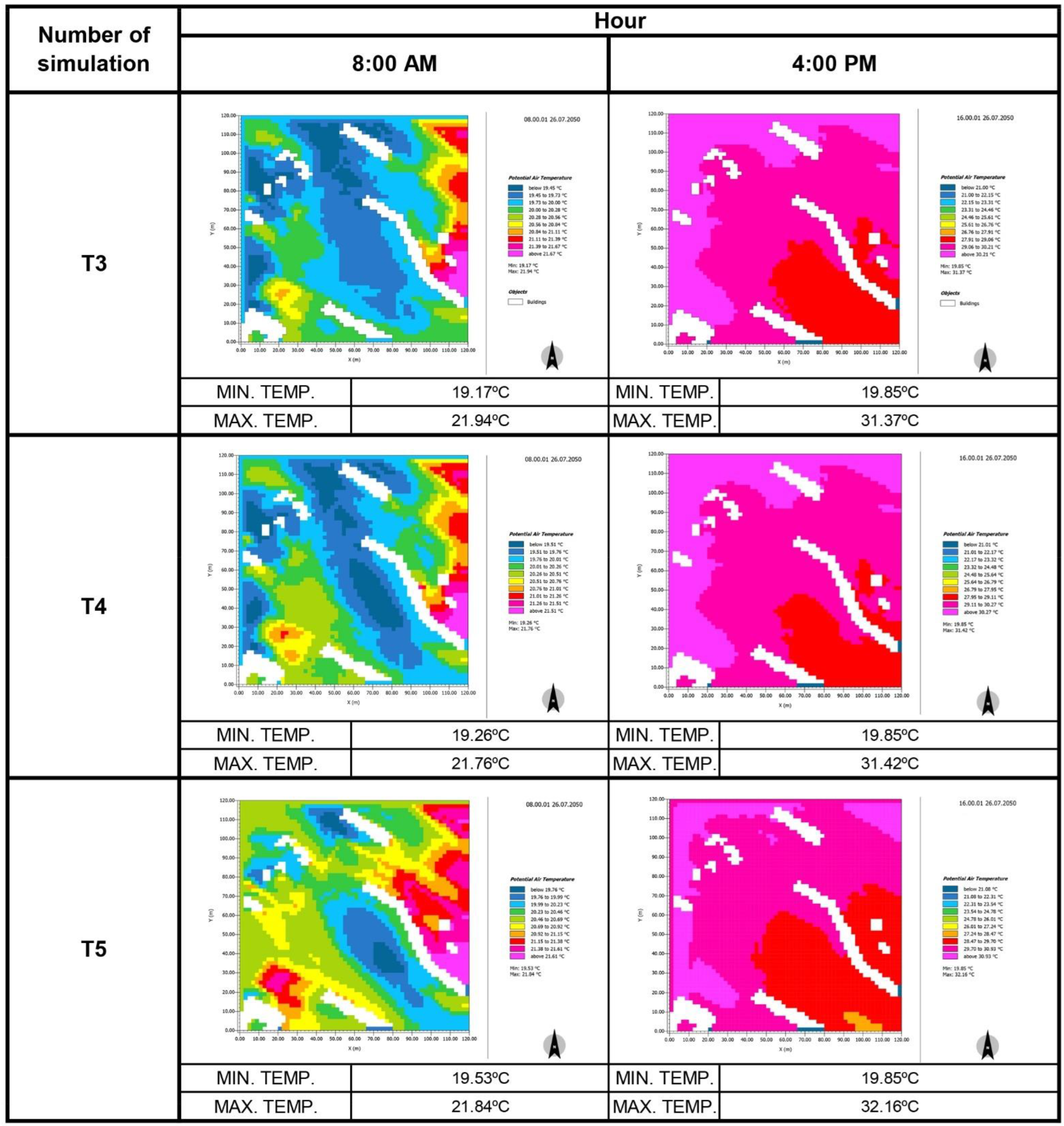 Energies 15 06504 g010