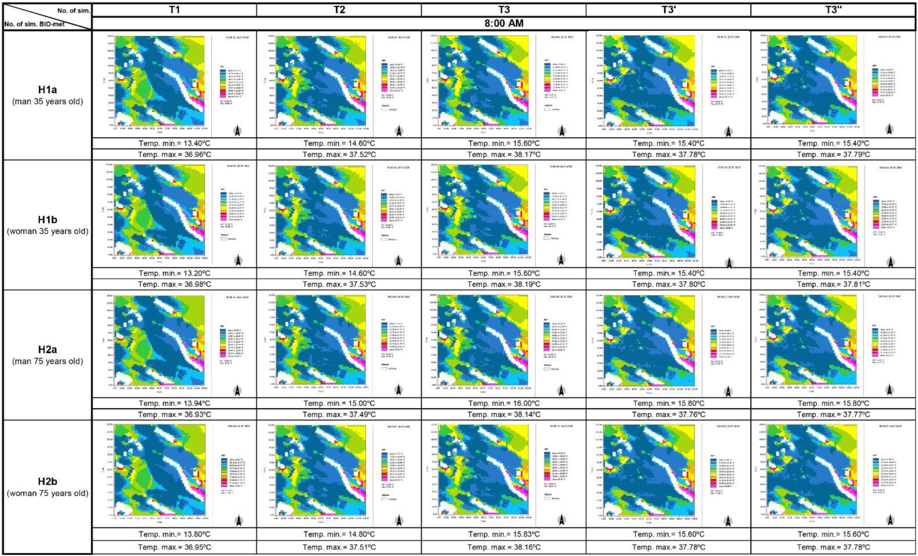Energies 15 06504 g011