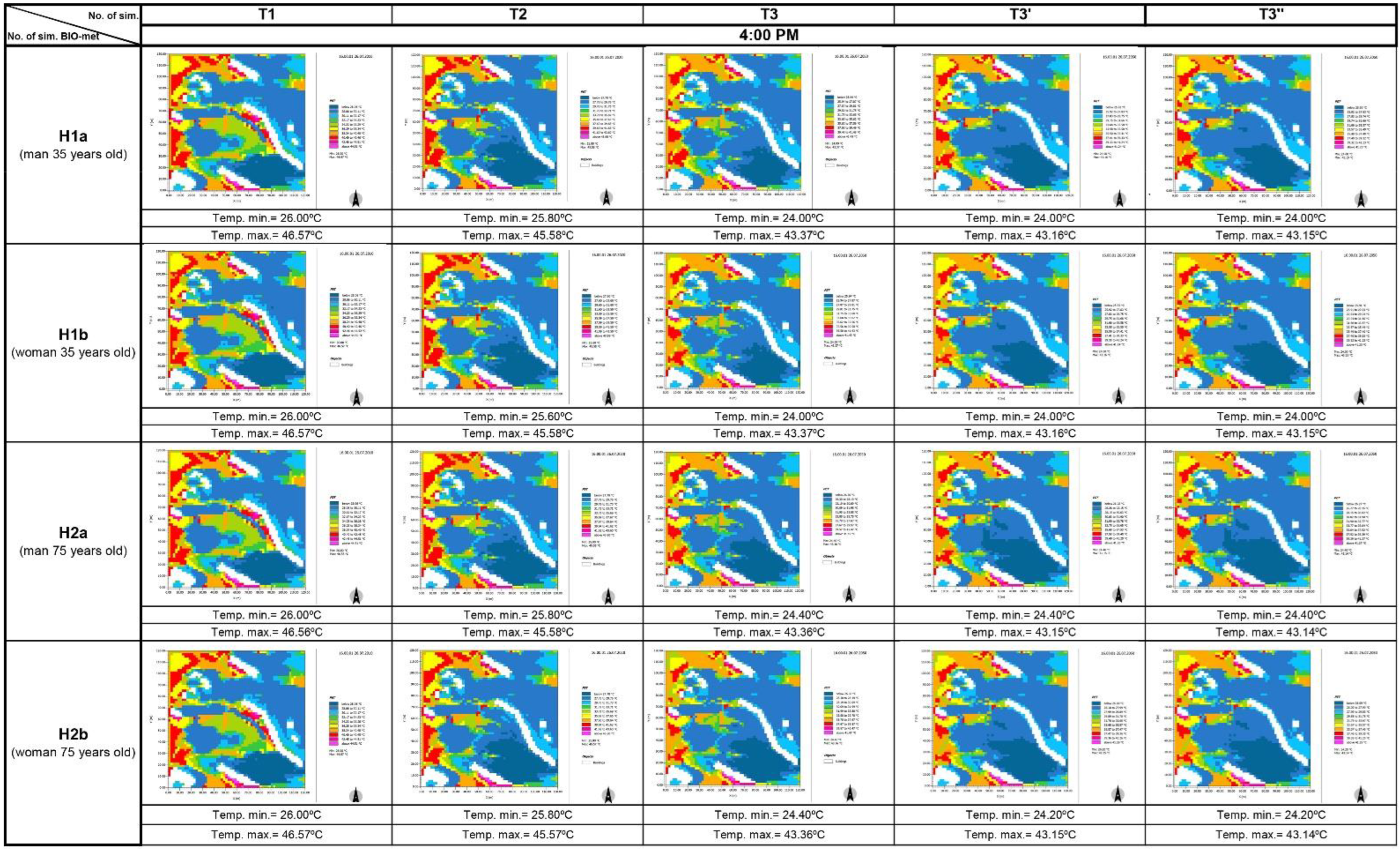 Energies 15 06504 g012